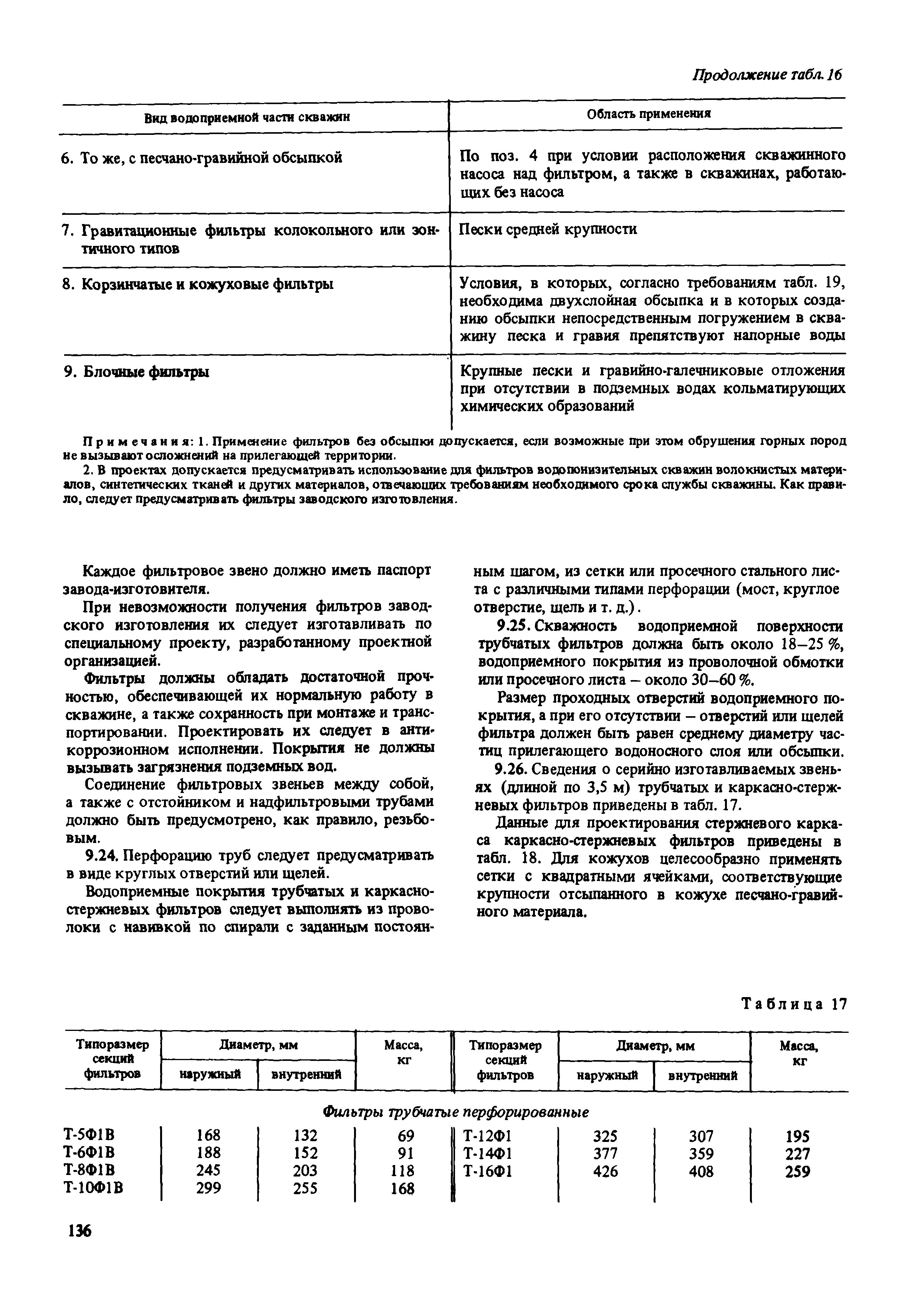 Пособие к СНиП 2.02.01-83