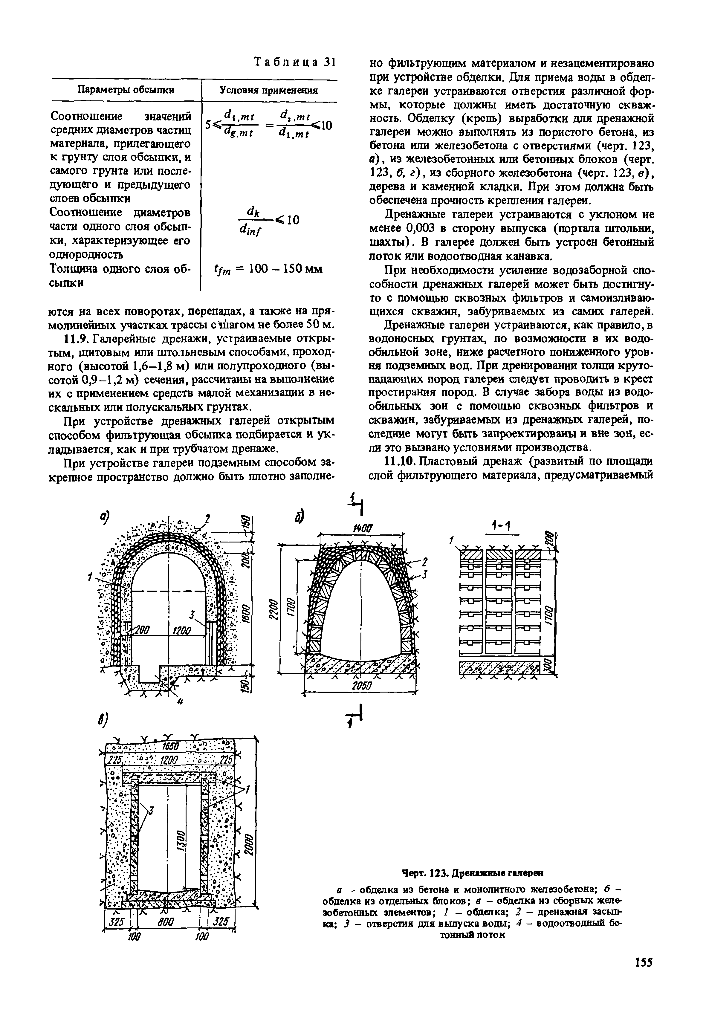 Пособие к СНиП 2.02.01-83