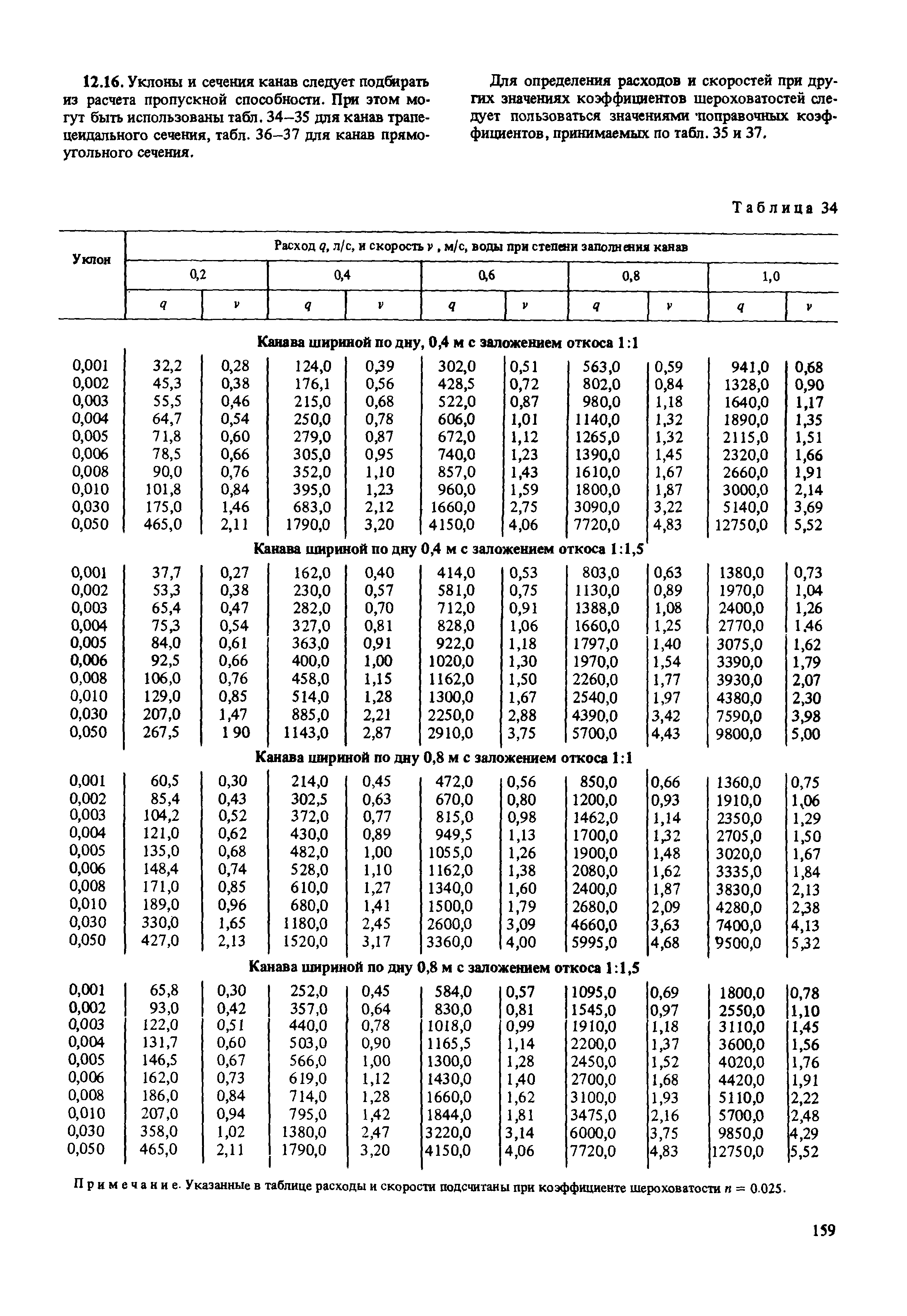 Пособие к СНиП 2.02.01-83