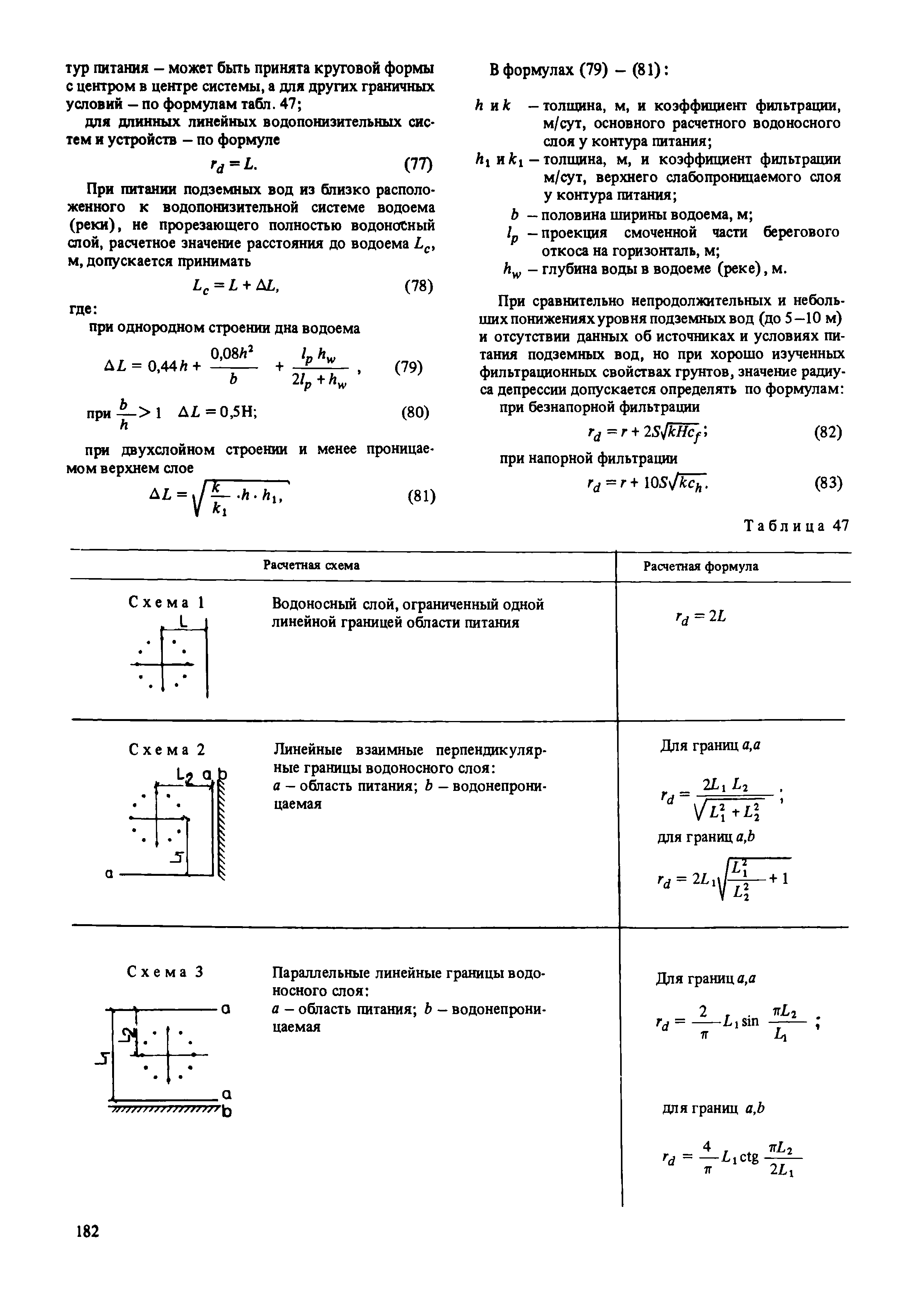 Пособие к СНиП 2.02.01-83