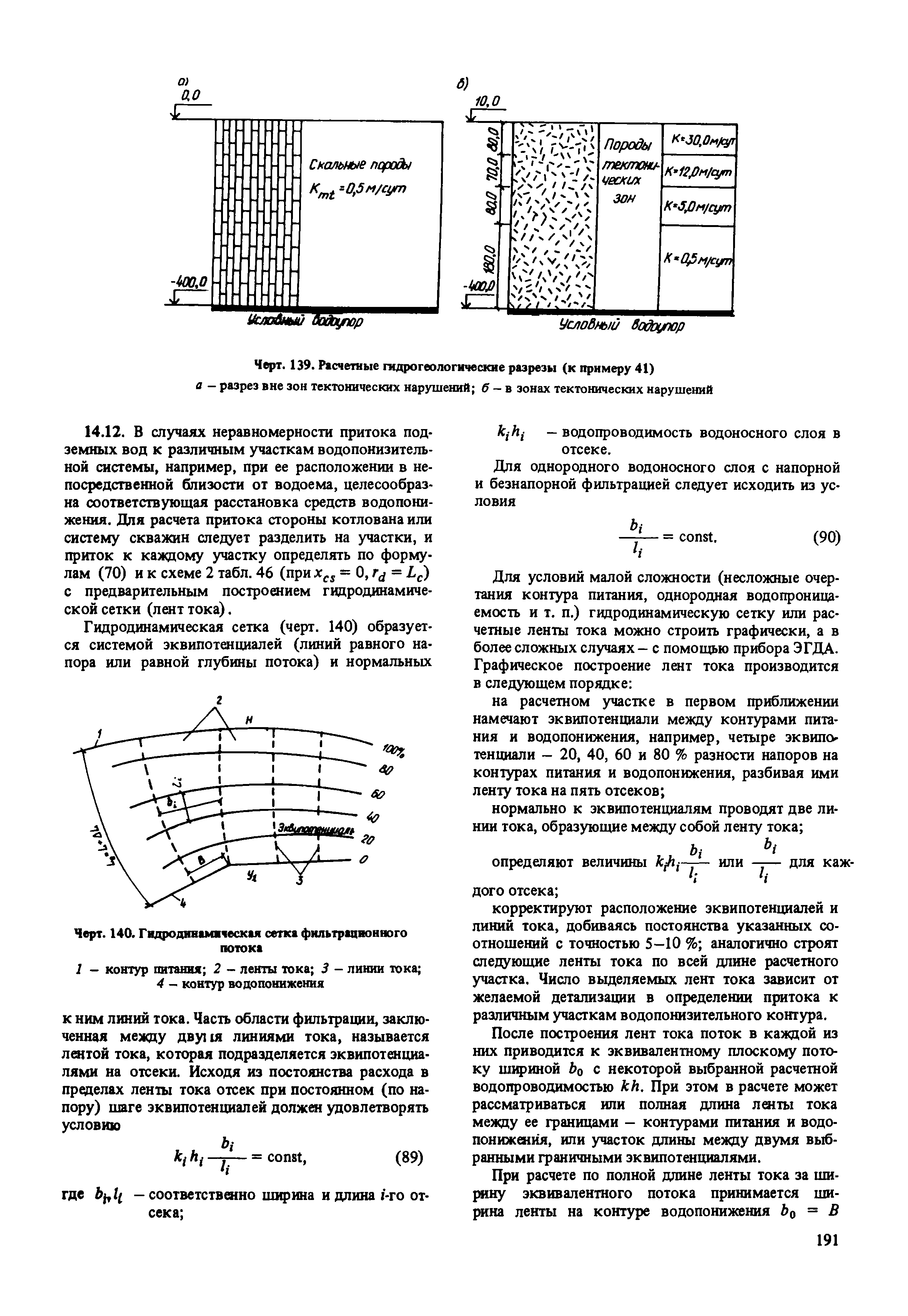 Пособие к СНиП 2.02.01-83