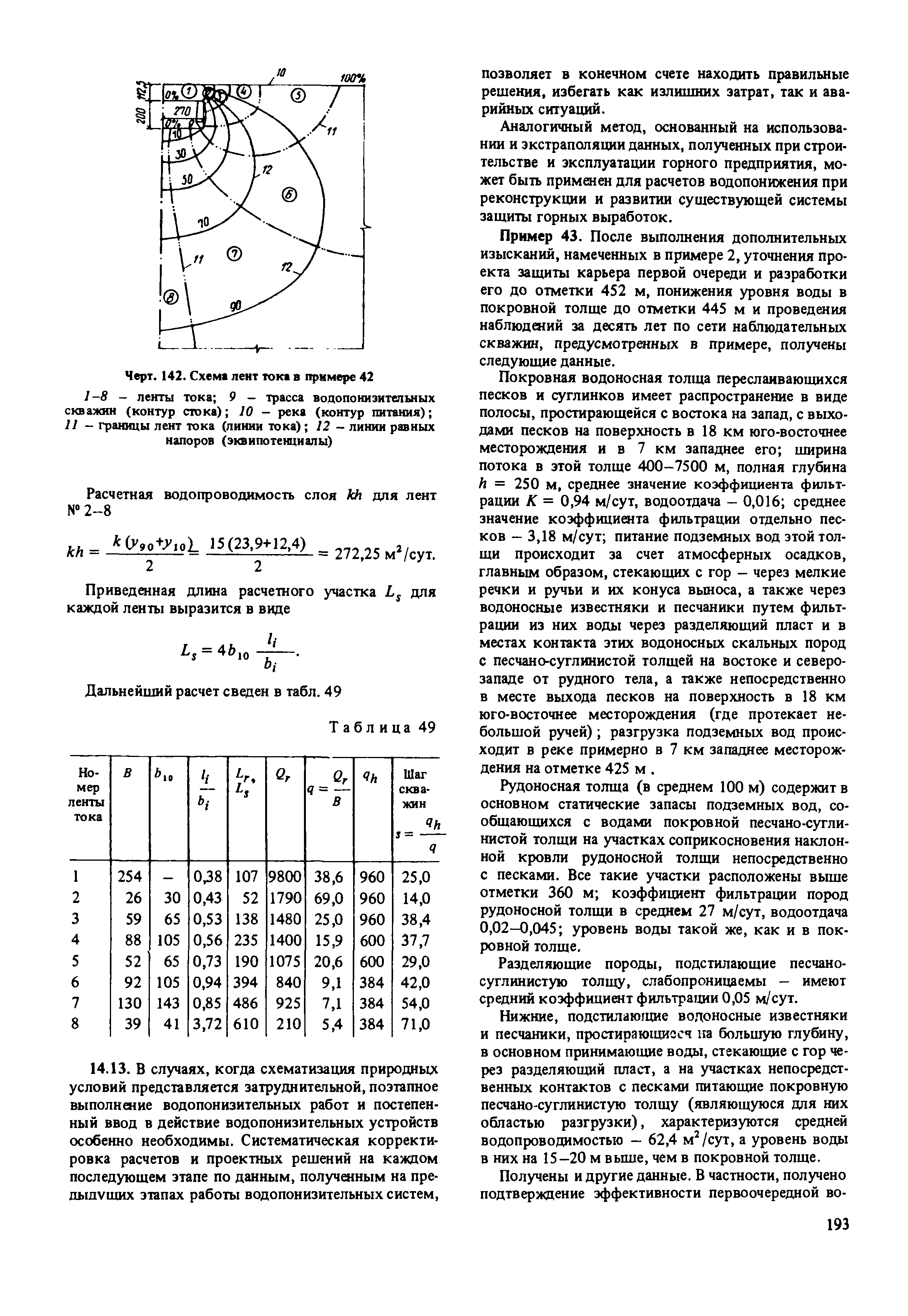 Пособие к СНиП 2.02.01-83