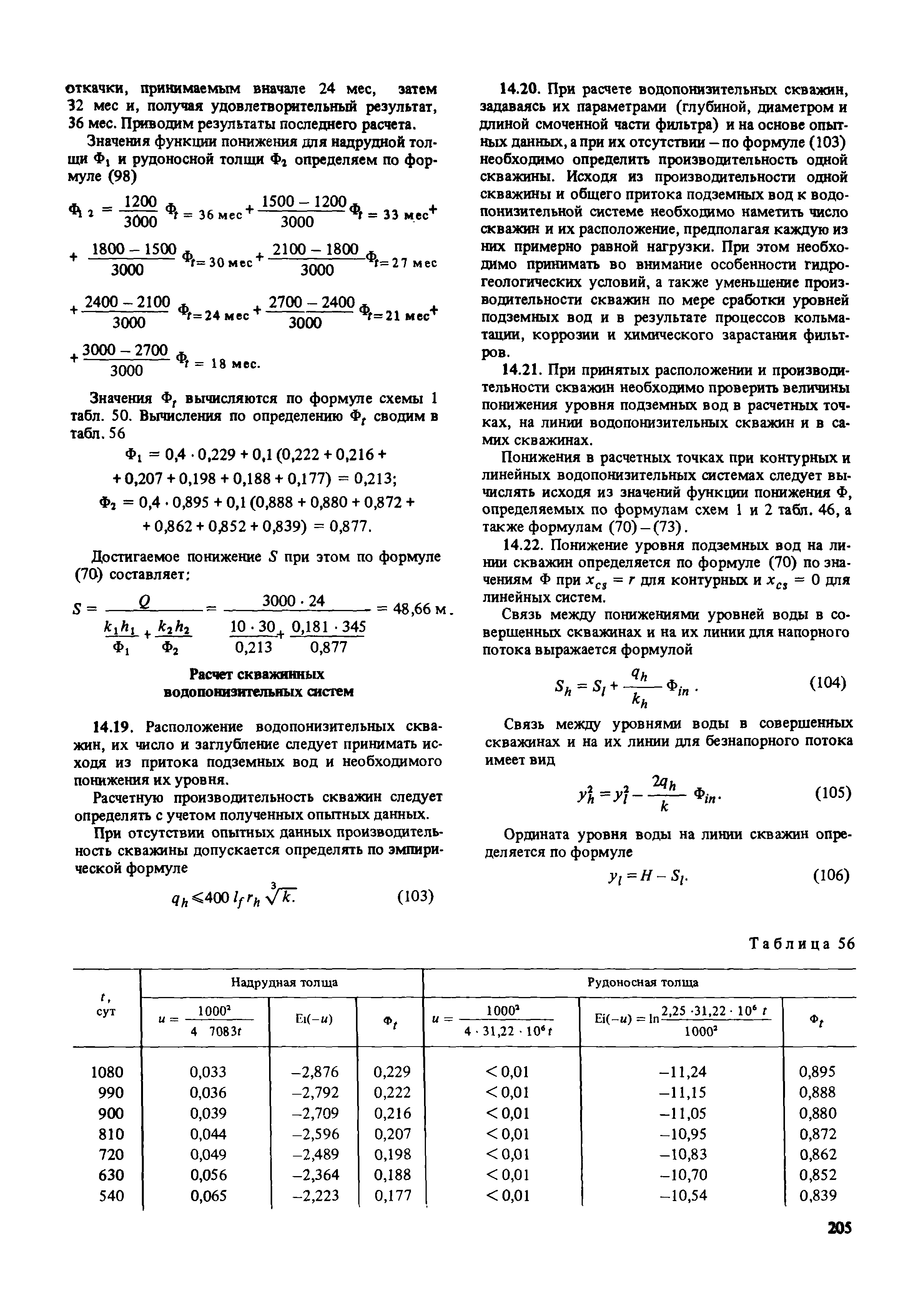 Пособие к СНиП 2.02.01-83