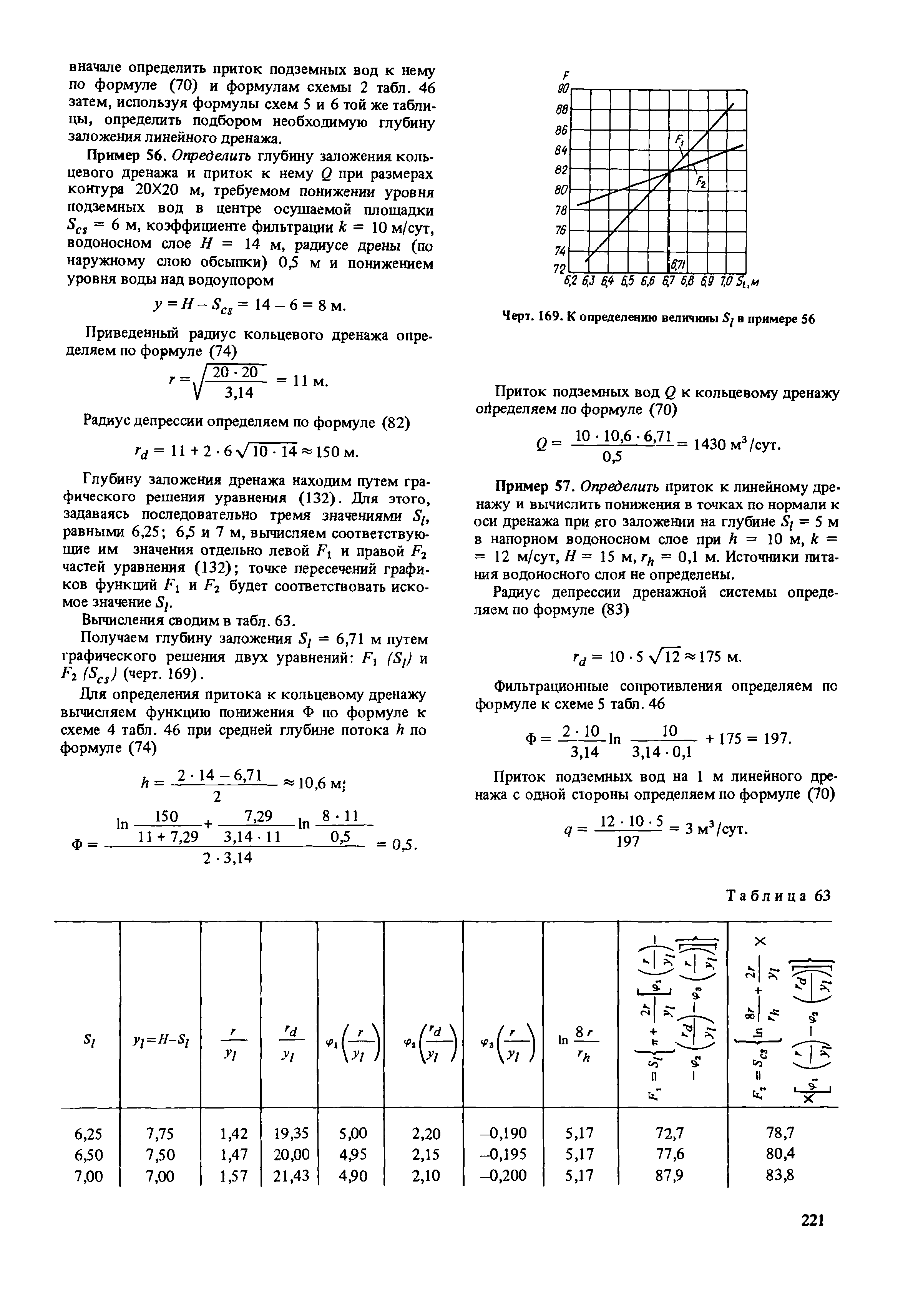 Пособие к СНиП 2.02.01-83