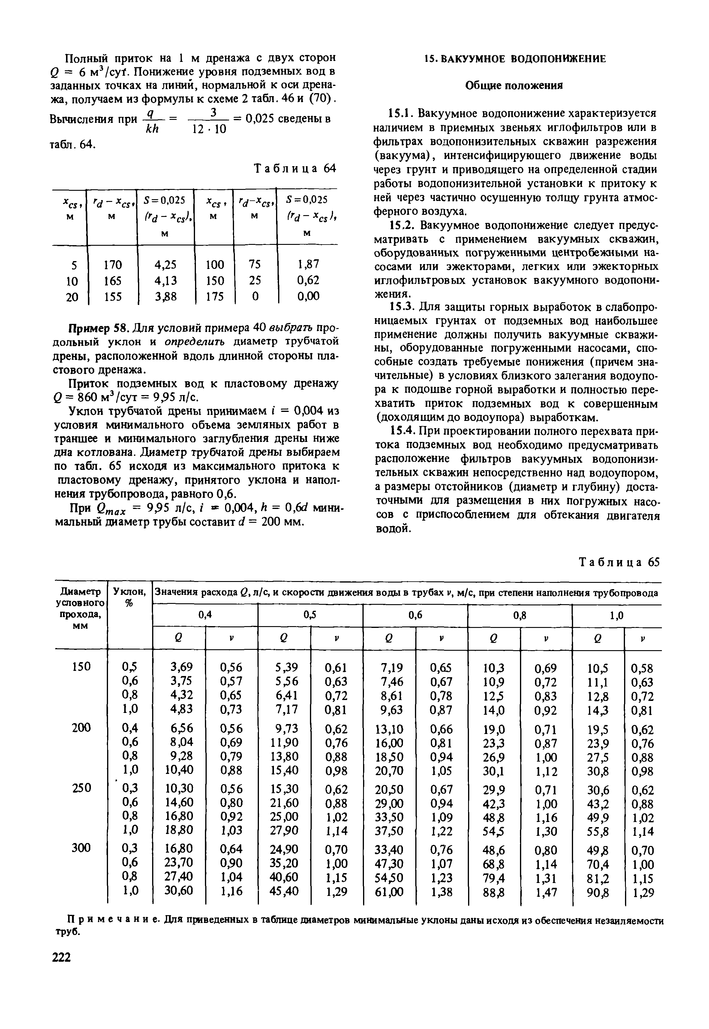 Пособие к СНиП 2.02.01-83