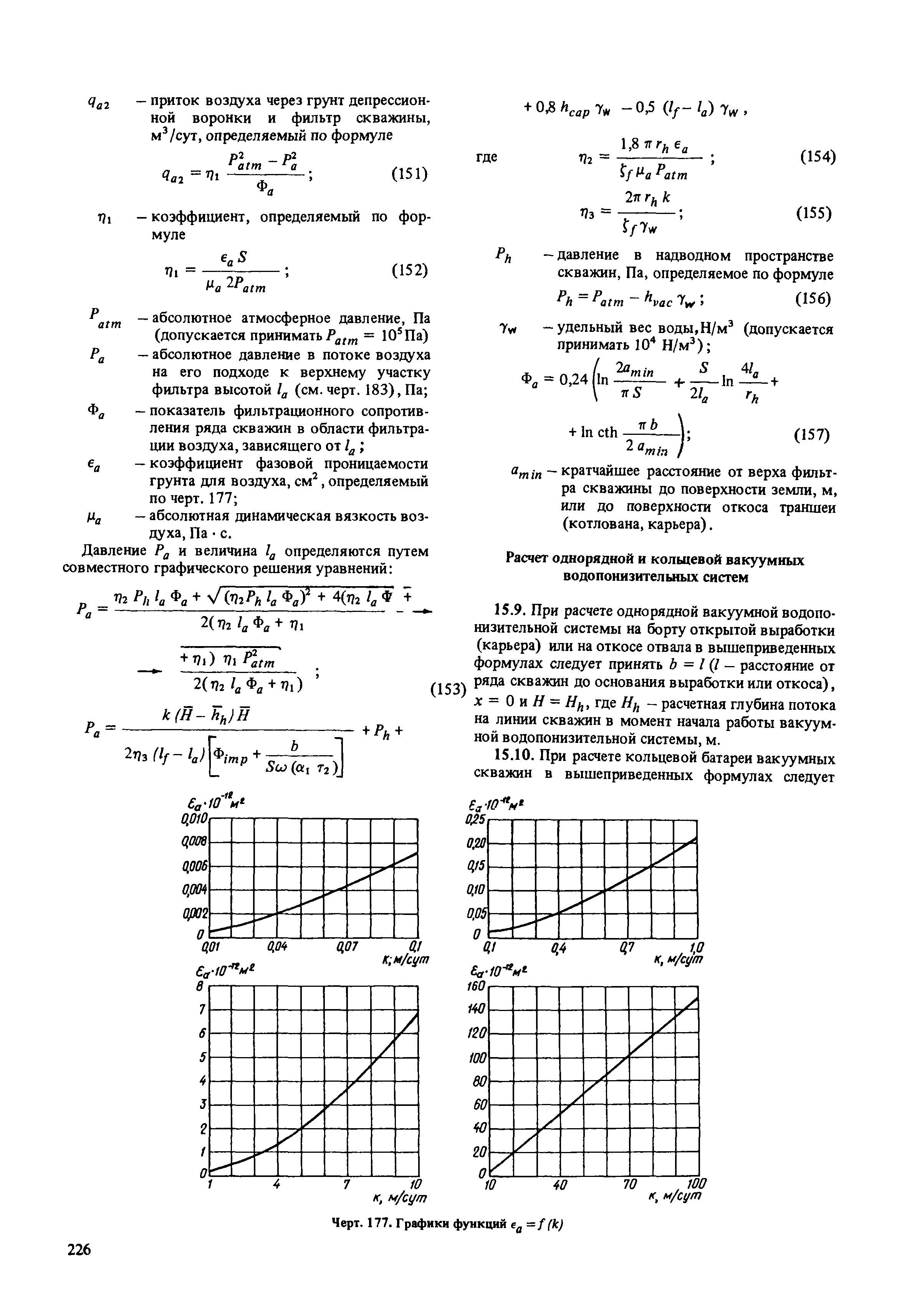 Пособие к СНиП 2.02.01-83