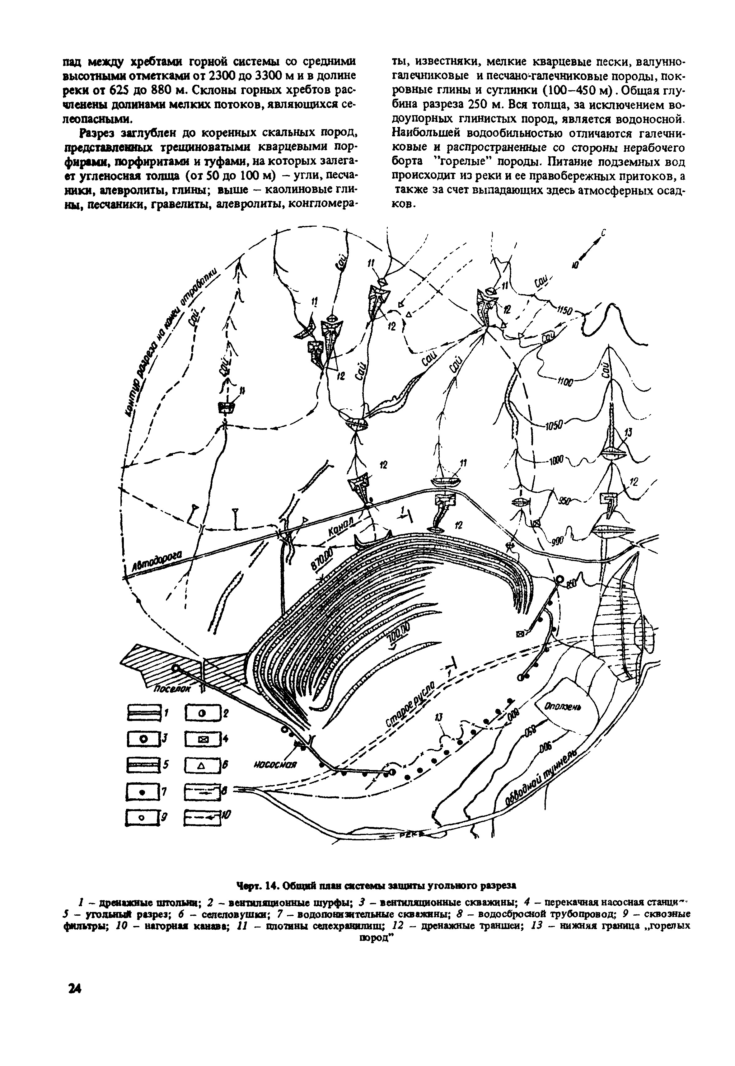 Пособие к СНиП 2.02.01-83