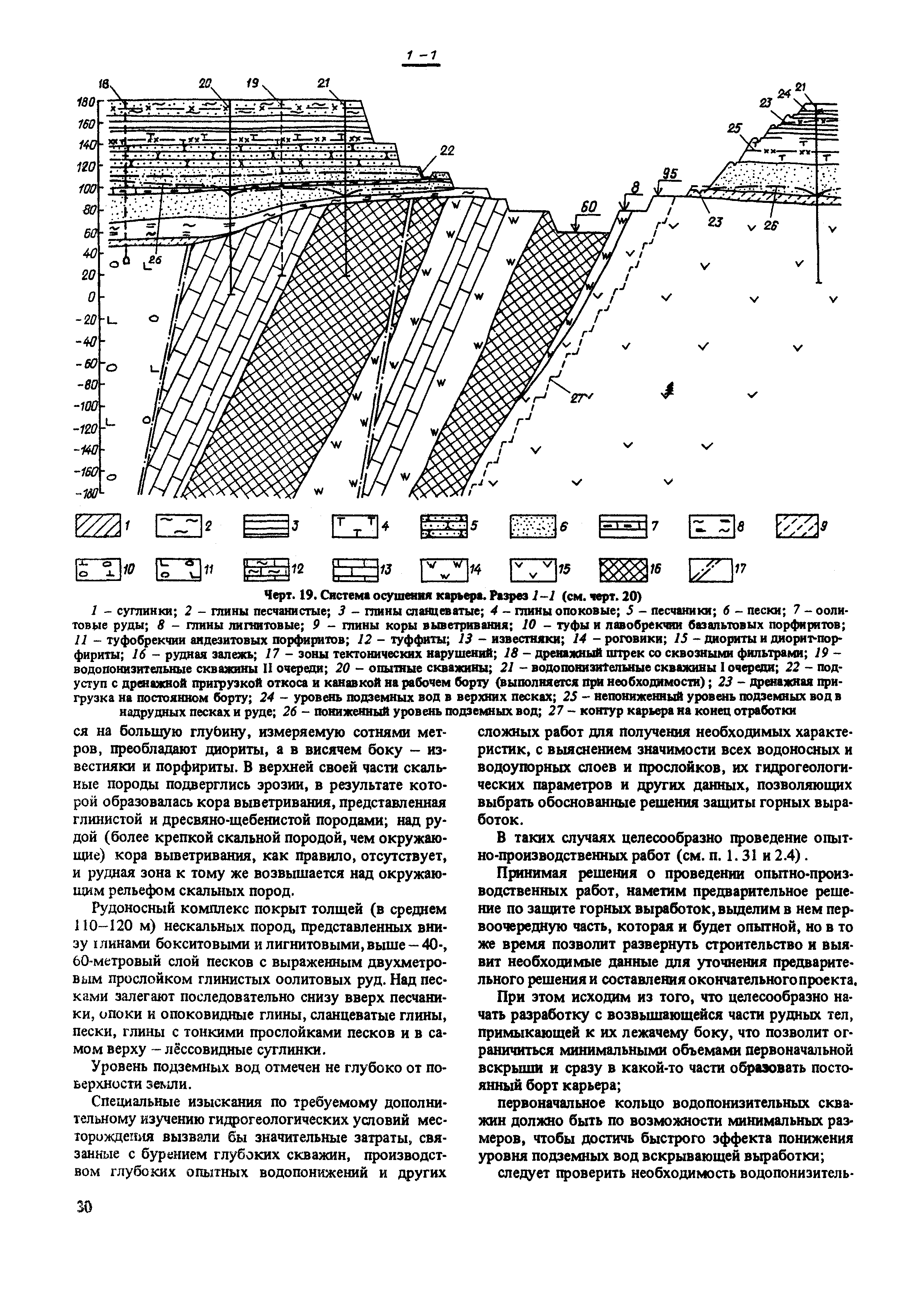 Пособие к СНиП 2.02.01-83