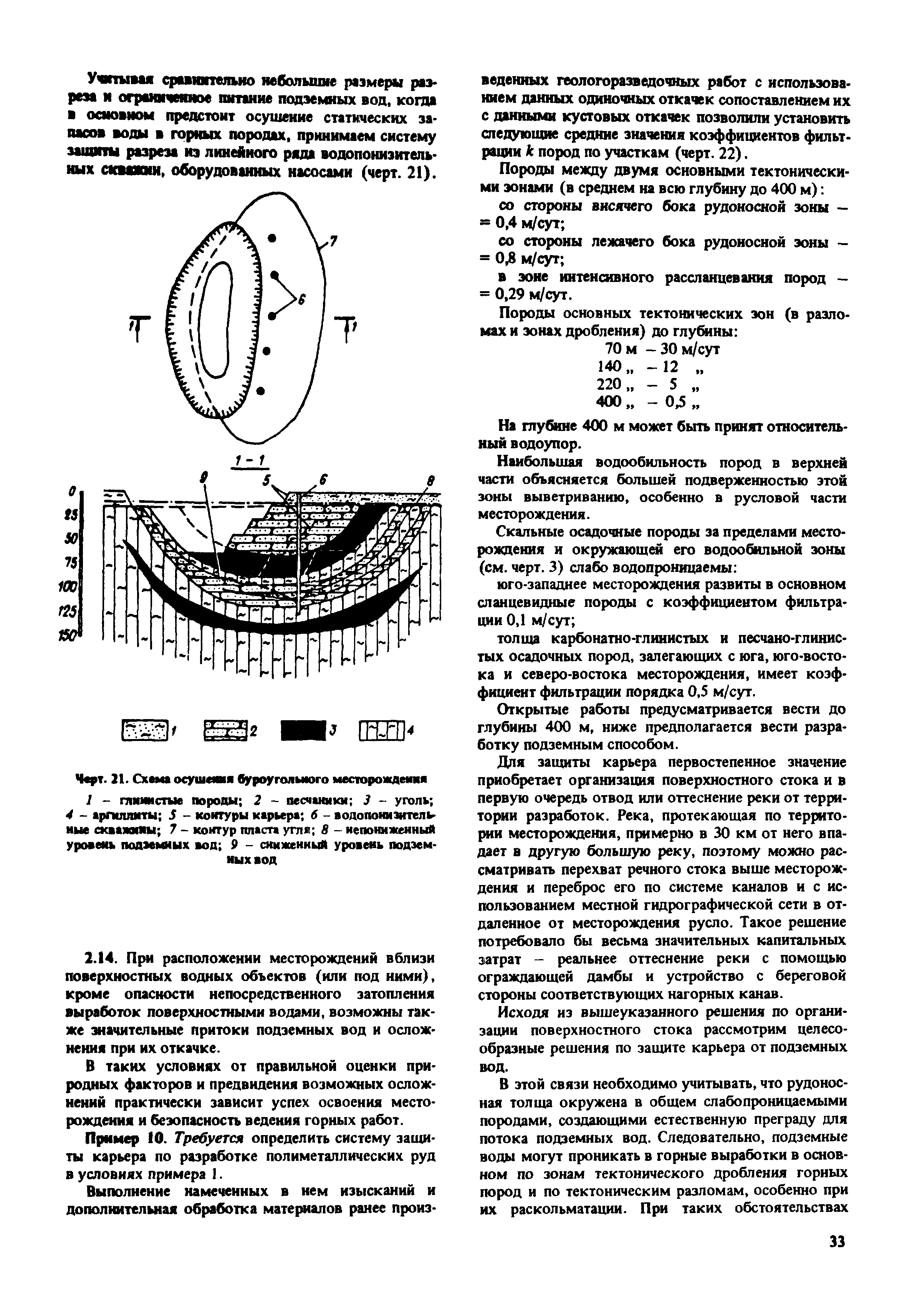 Пособие к СНиП 2.02.01-83