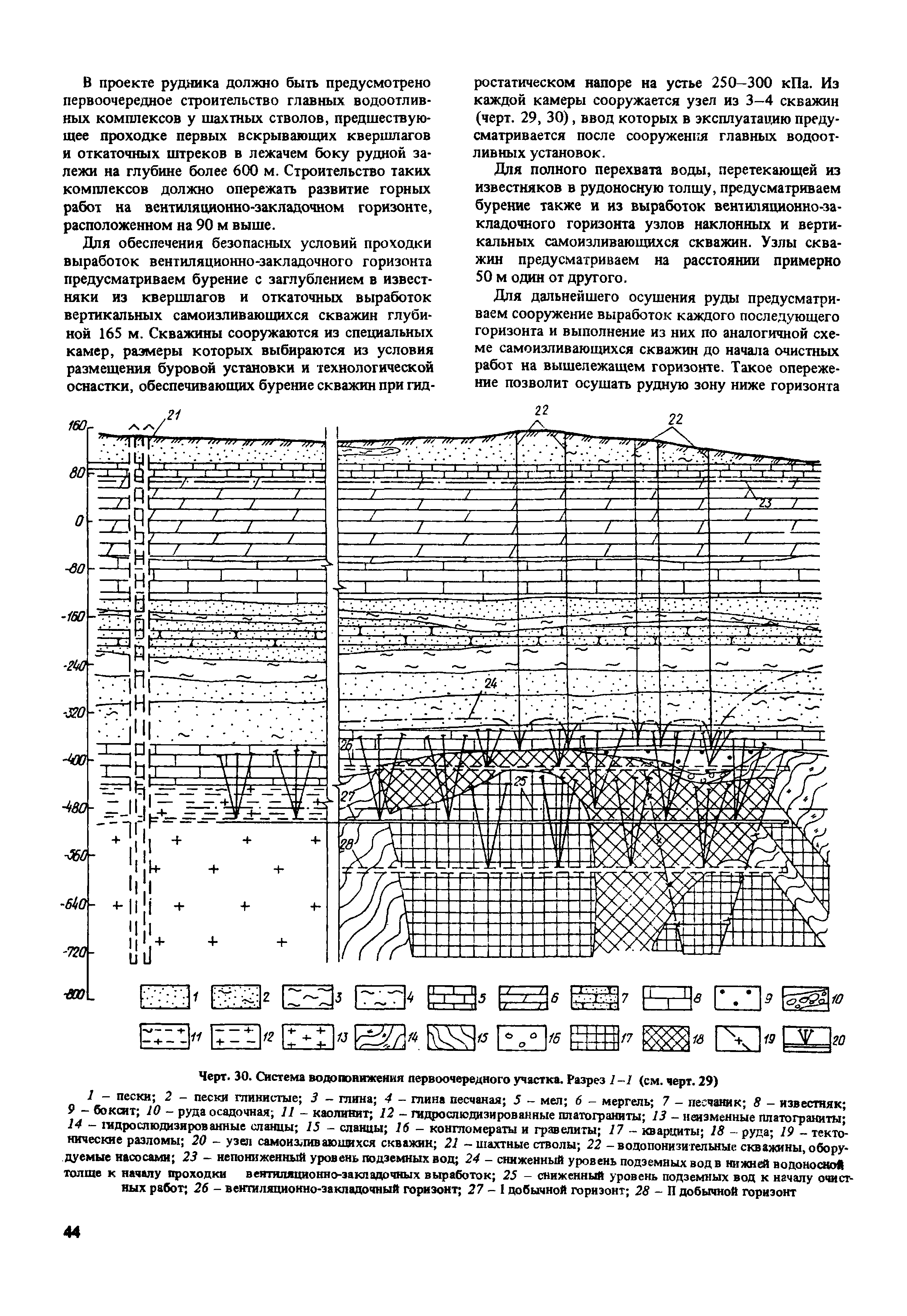 Пособие к СНиП 2.02.01-83