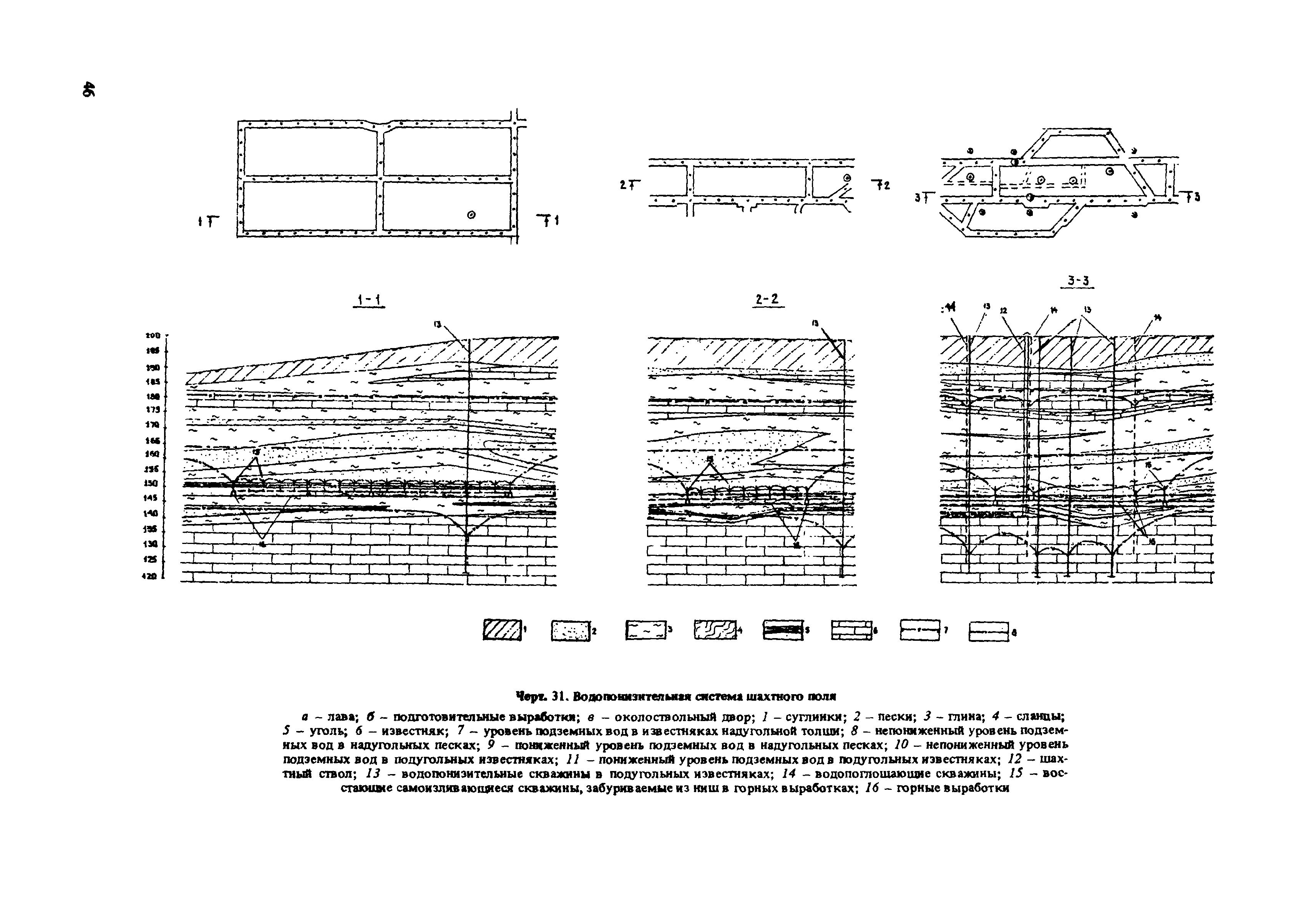 Пособие к СНиП 2.02.01-83