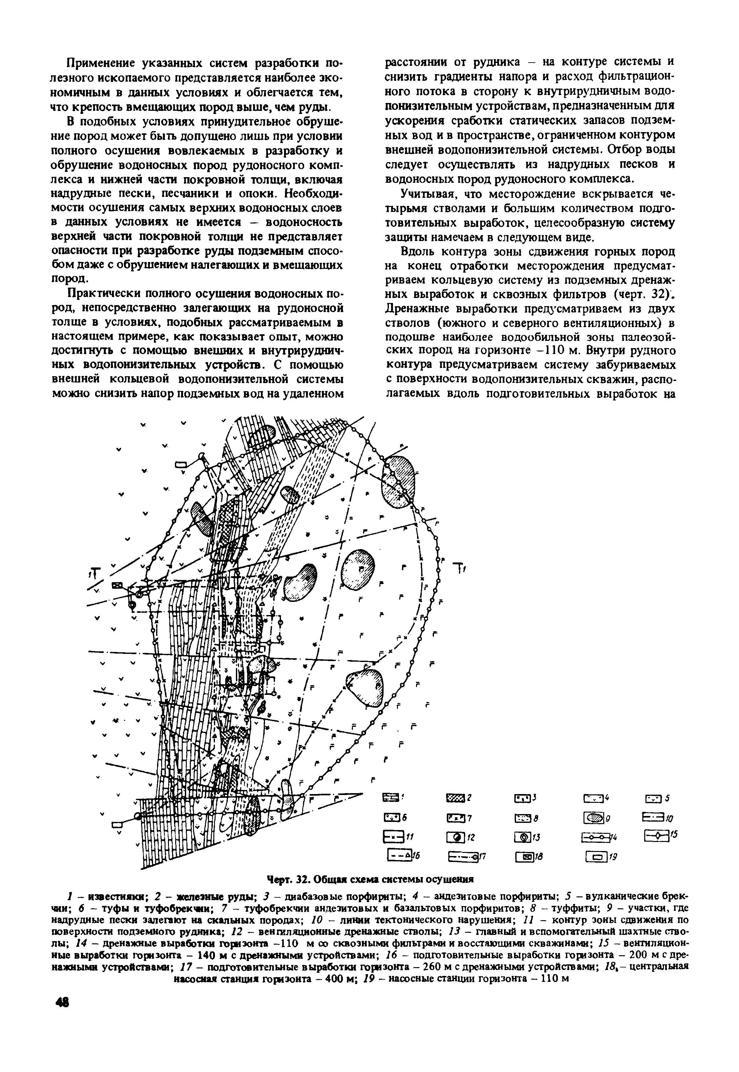 Пособие к СНиП 2.02.01-83