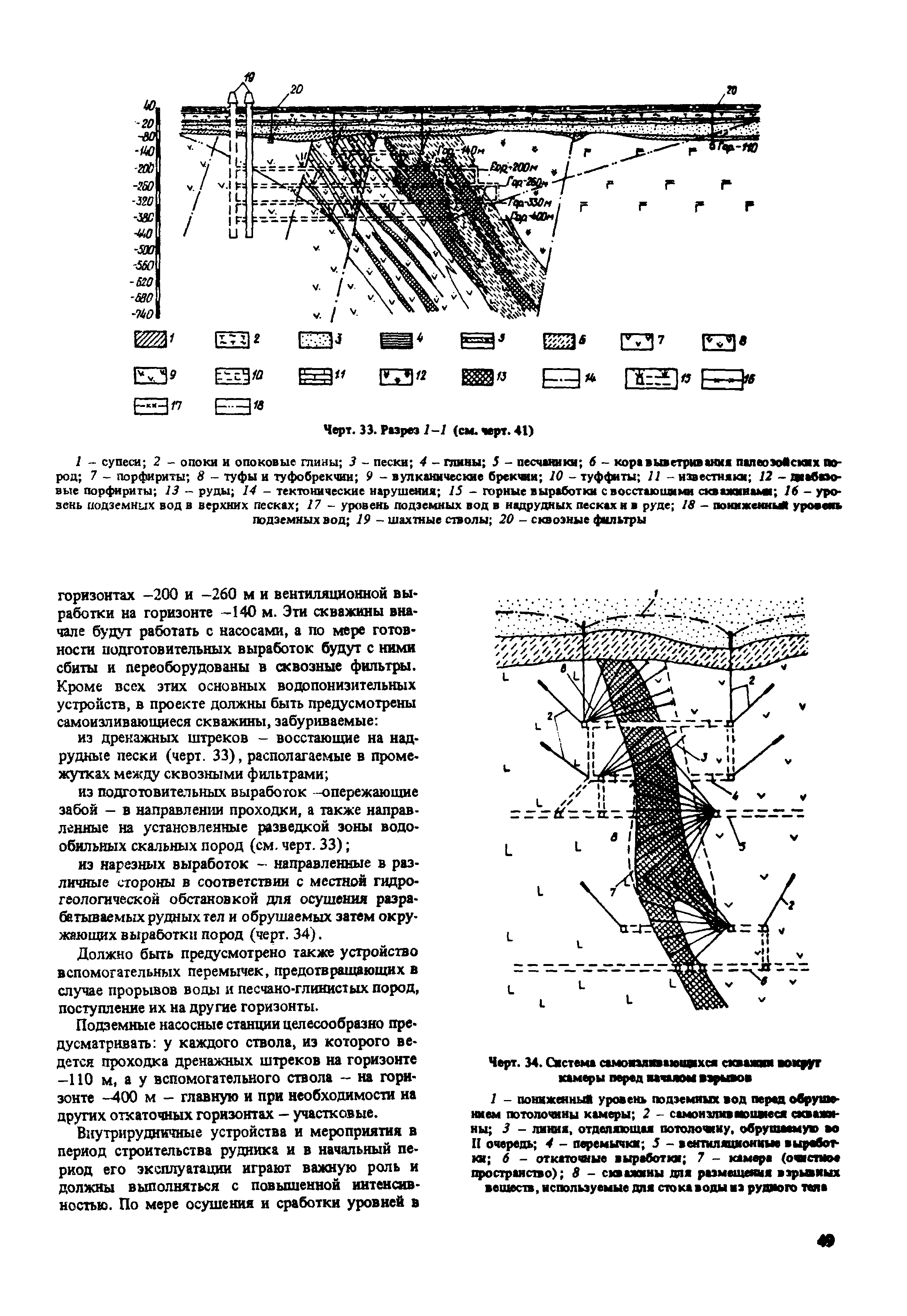 Пособие к СНиП 2.02.01-83