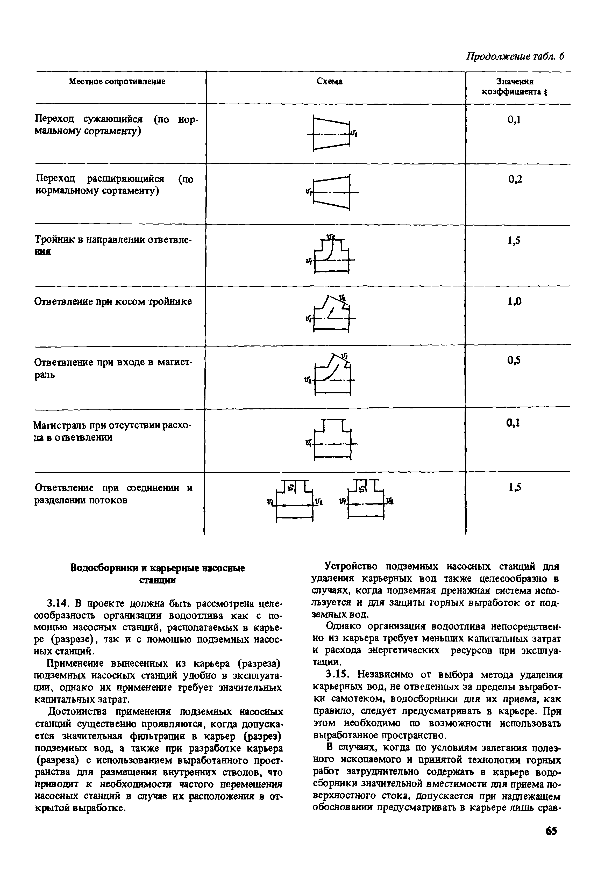 Пособие к СНиП 2.02.01-83