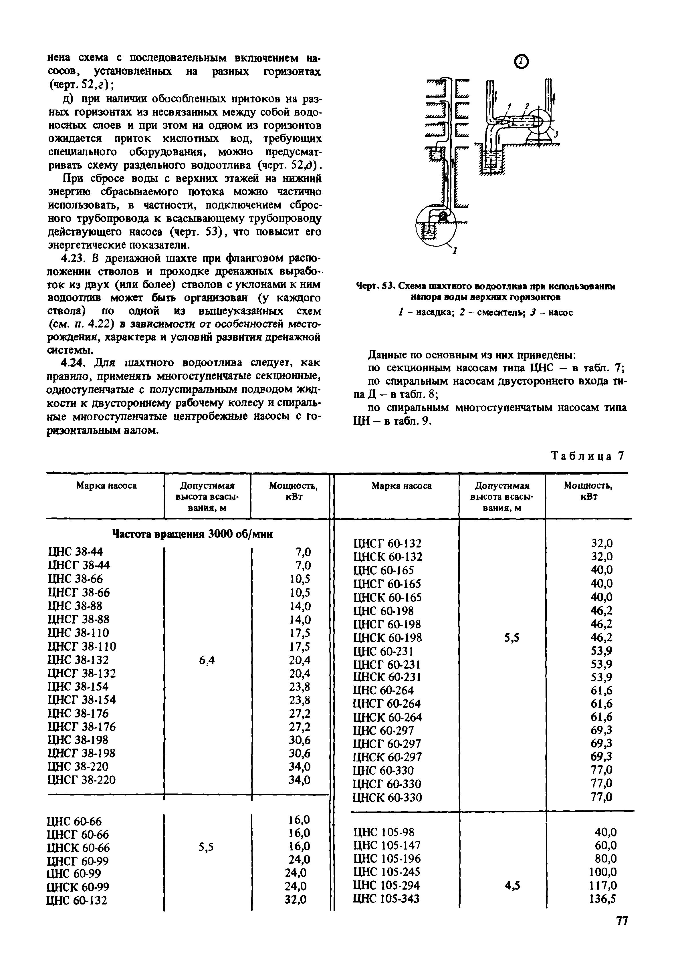 Пособие к СНиП 2.02.01-83