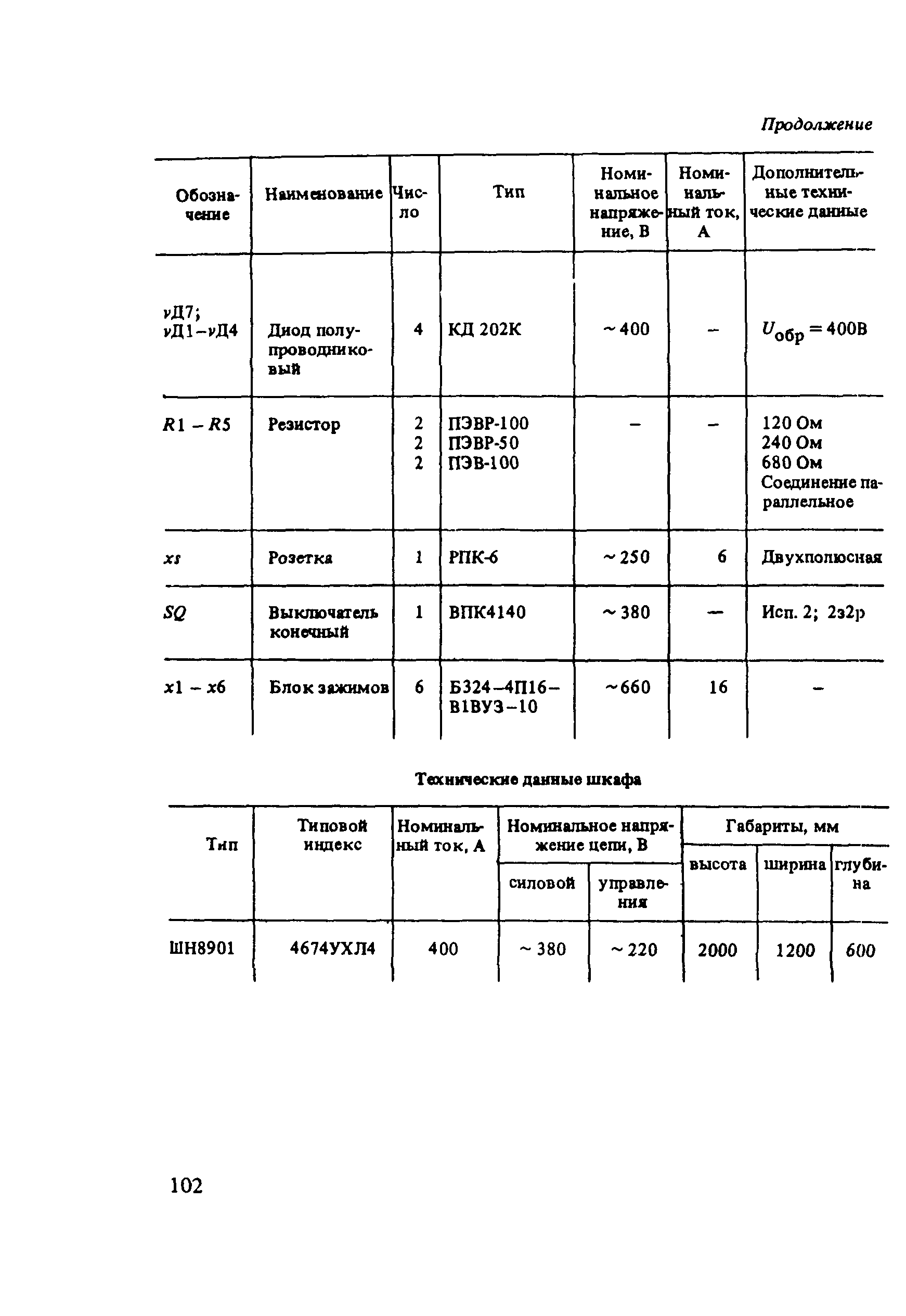 Пособие к СНиП 2.01.53-84