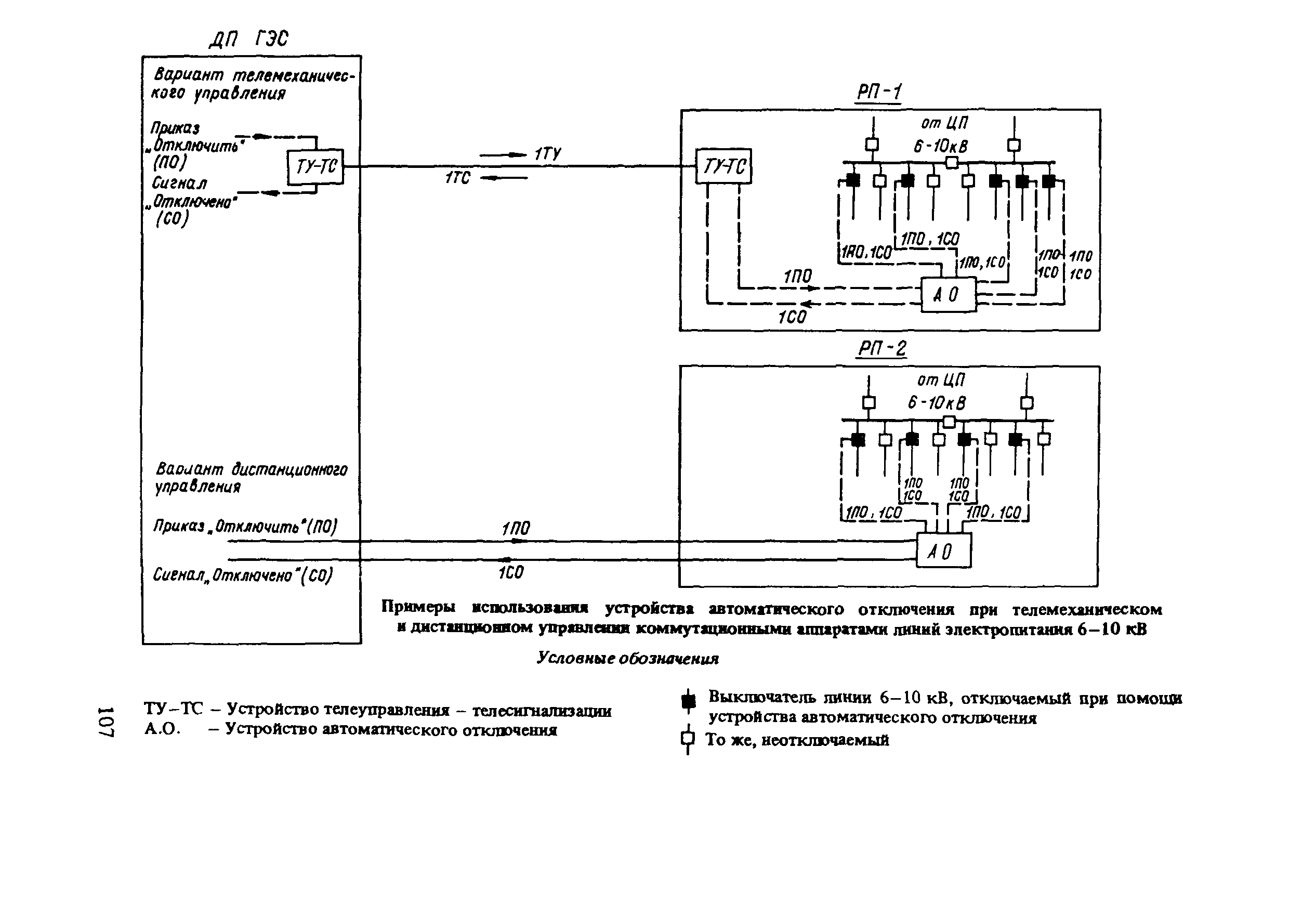 Пособие к СНиП 2.01.53-84