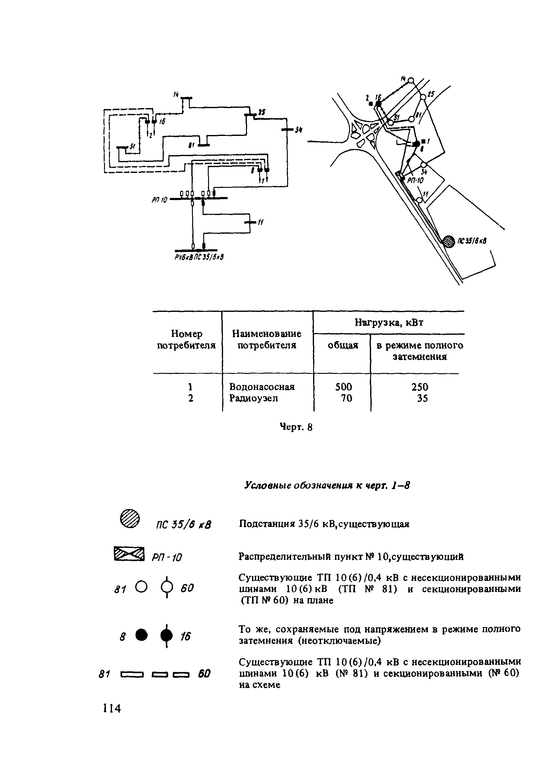 Пособие к СНиП 2.01.53-84