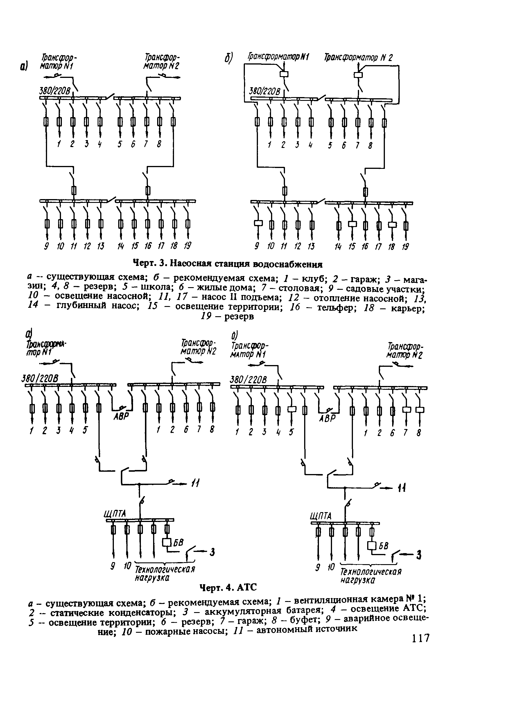 Пособие к СНиП 2.01.53-84