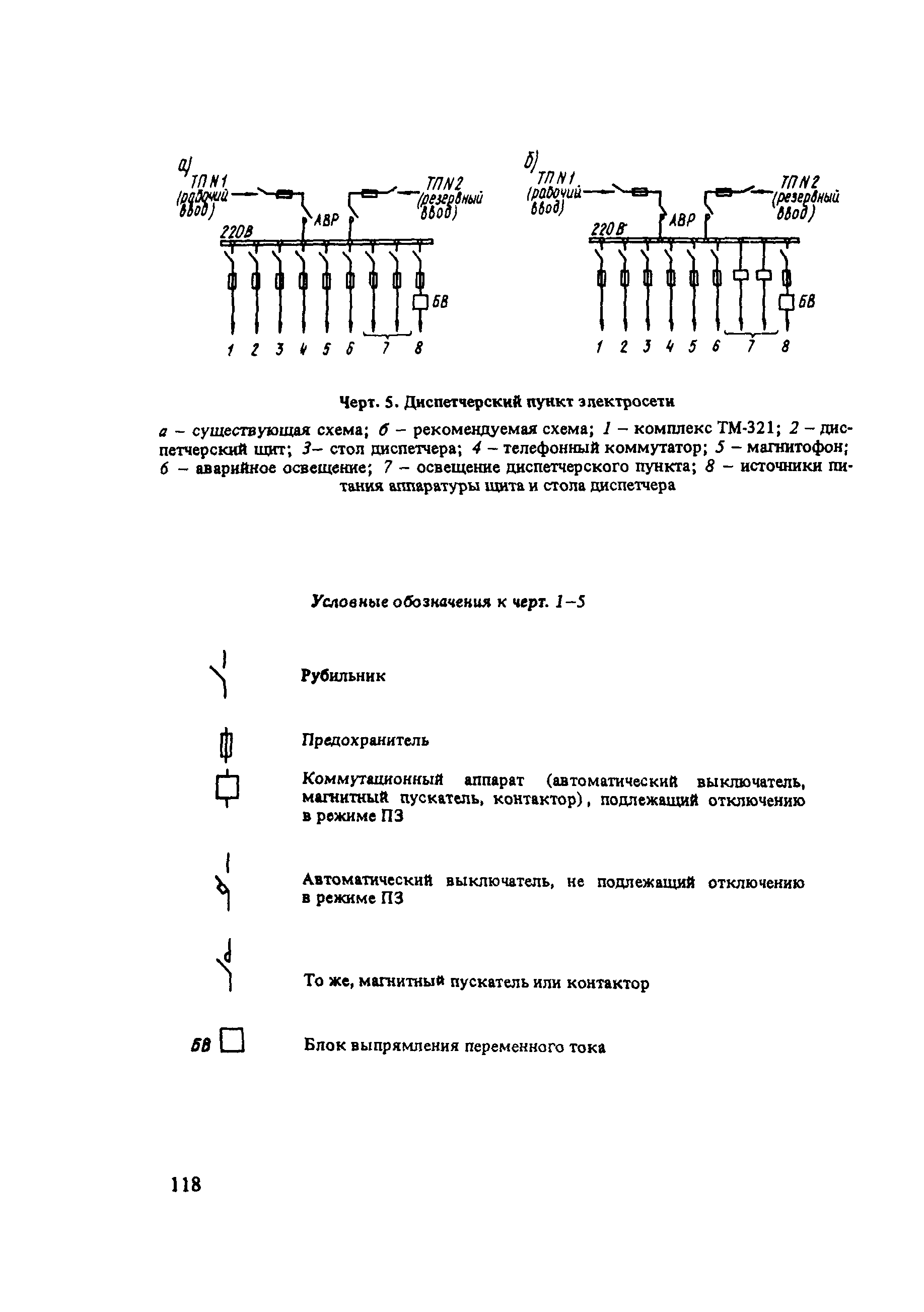 Пособие к СНиП 2.01.53-84