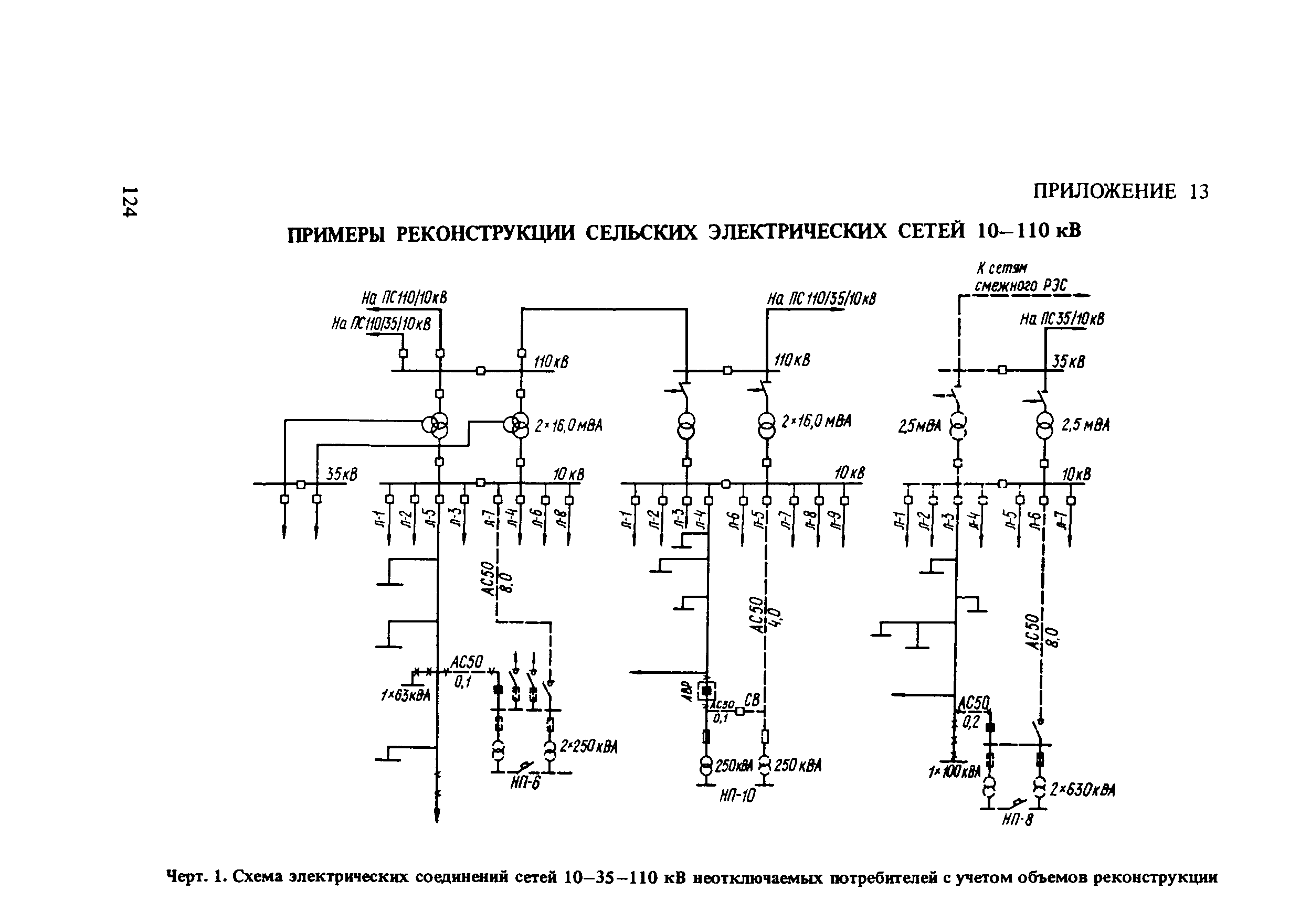 Пособие к СНиП 2.01.53-84