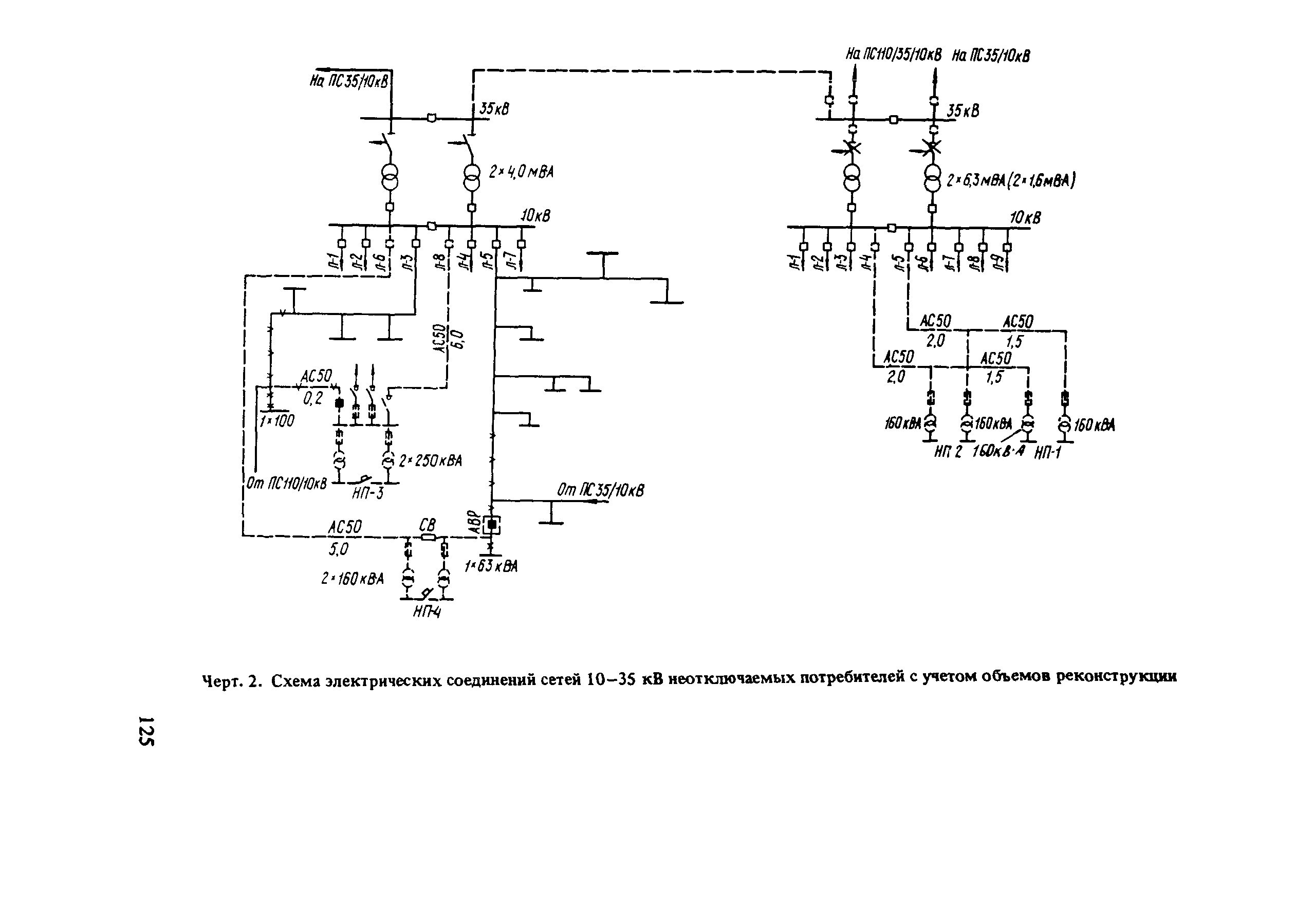 Пособие к СНиП 2.01.53-84