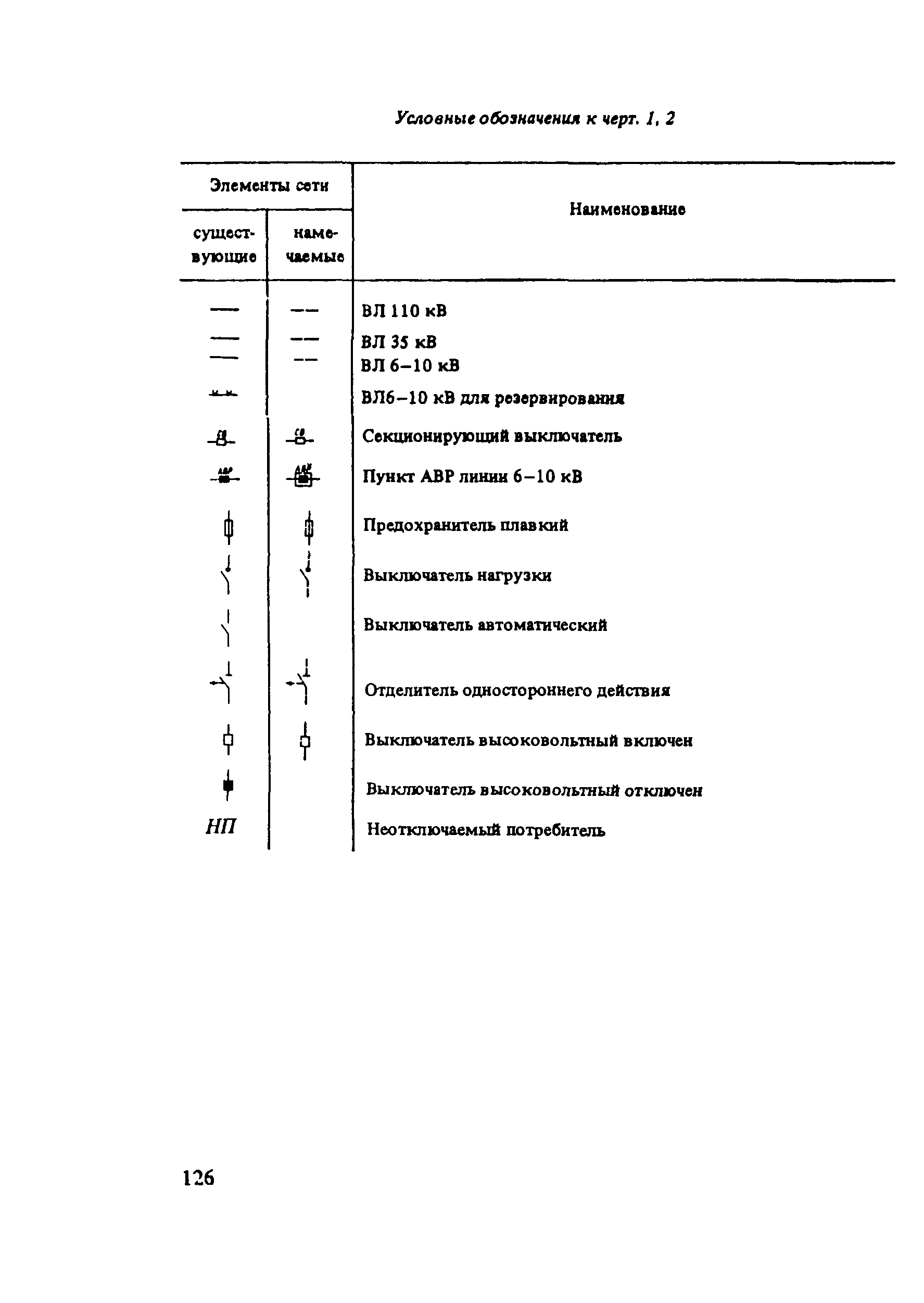 Пособие к СНиП 2.01.53-84