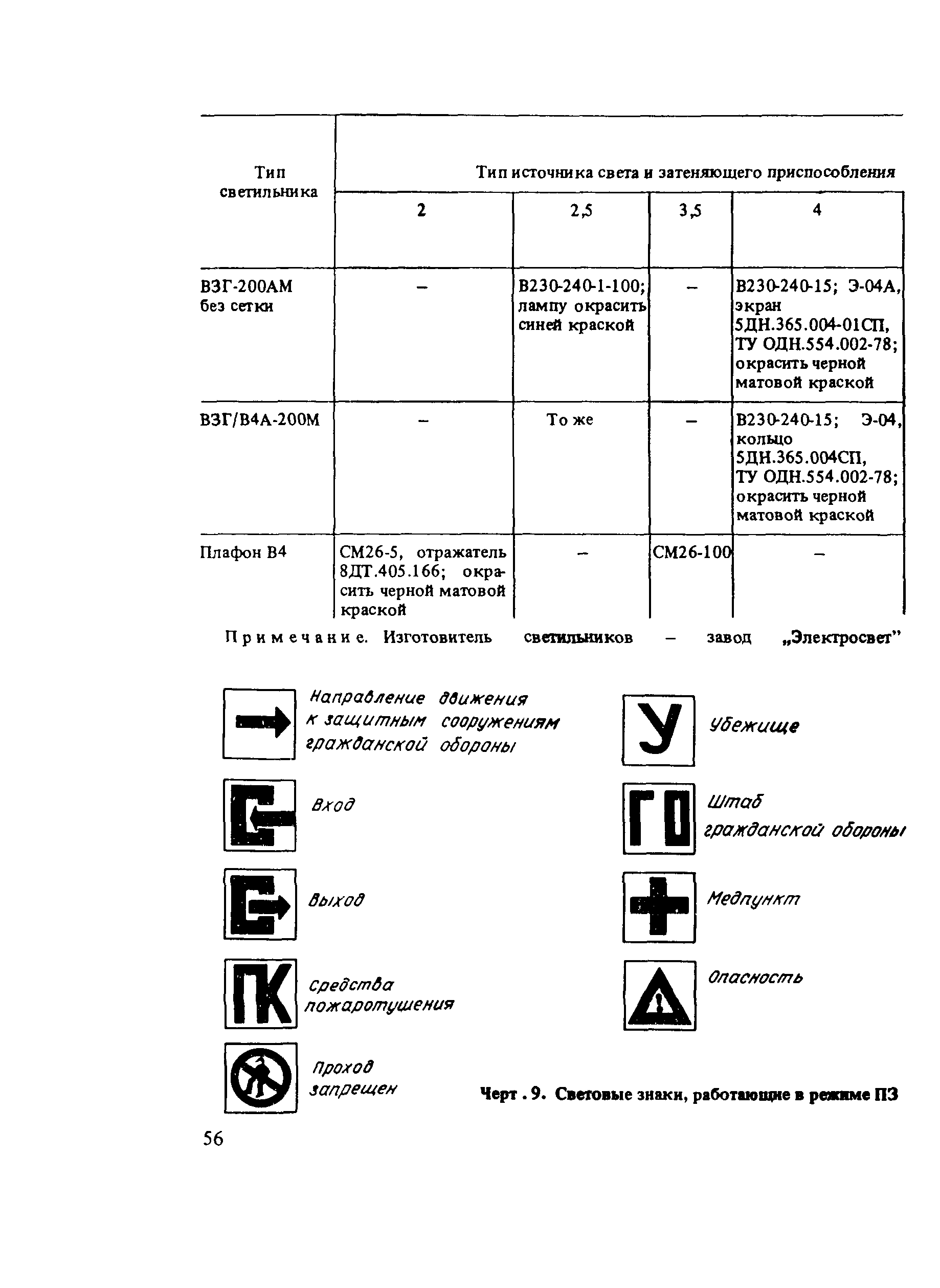 Пособие к СНиП 2.01.53-84