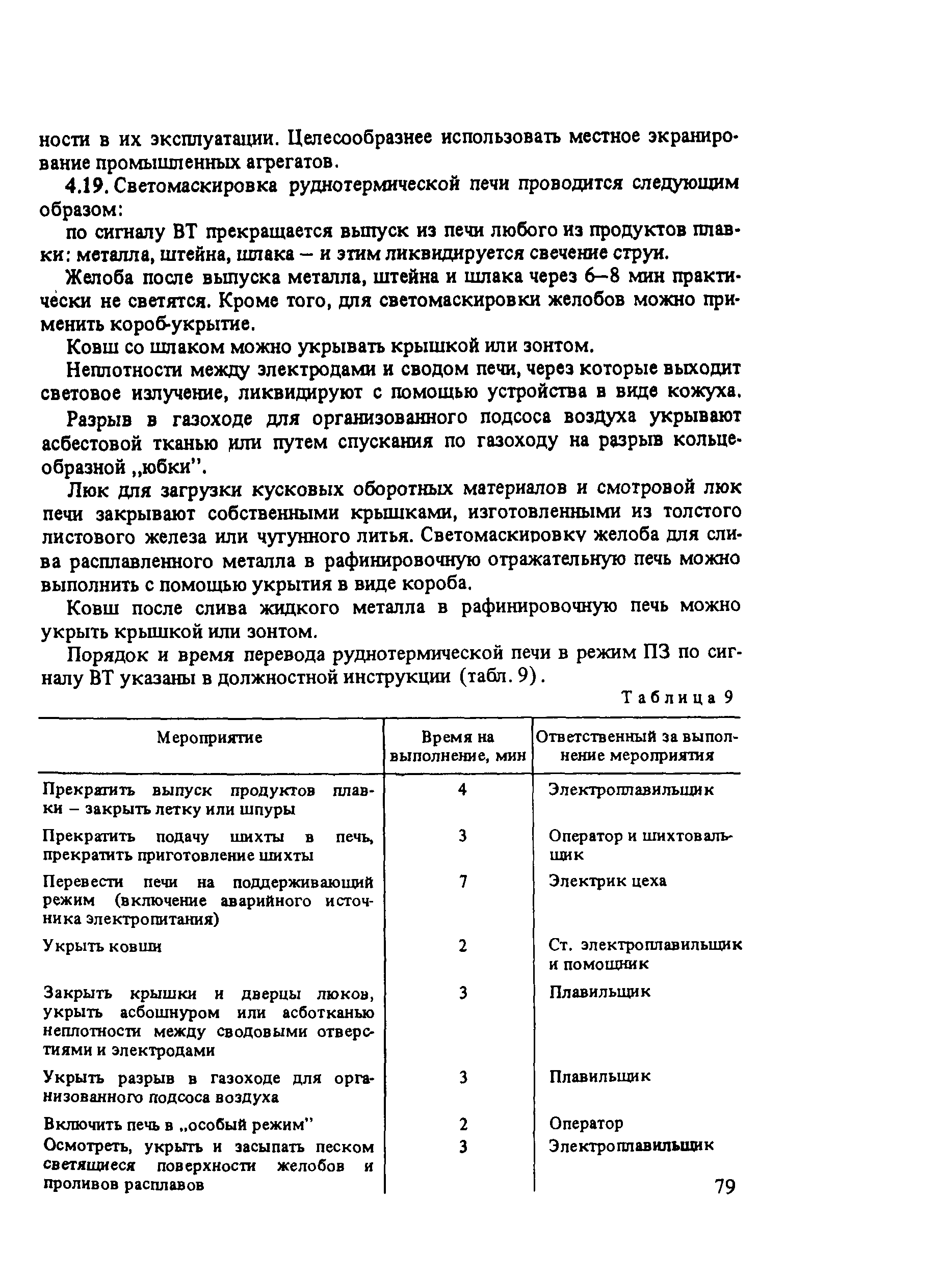 Пособие к СНиП 2.01.53-84