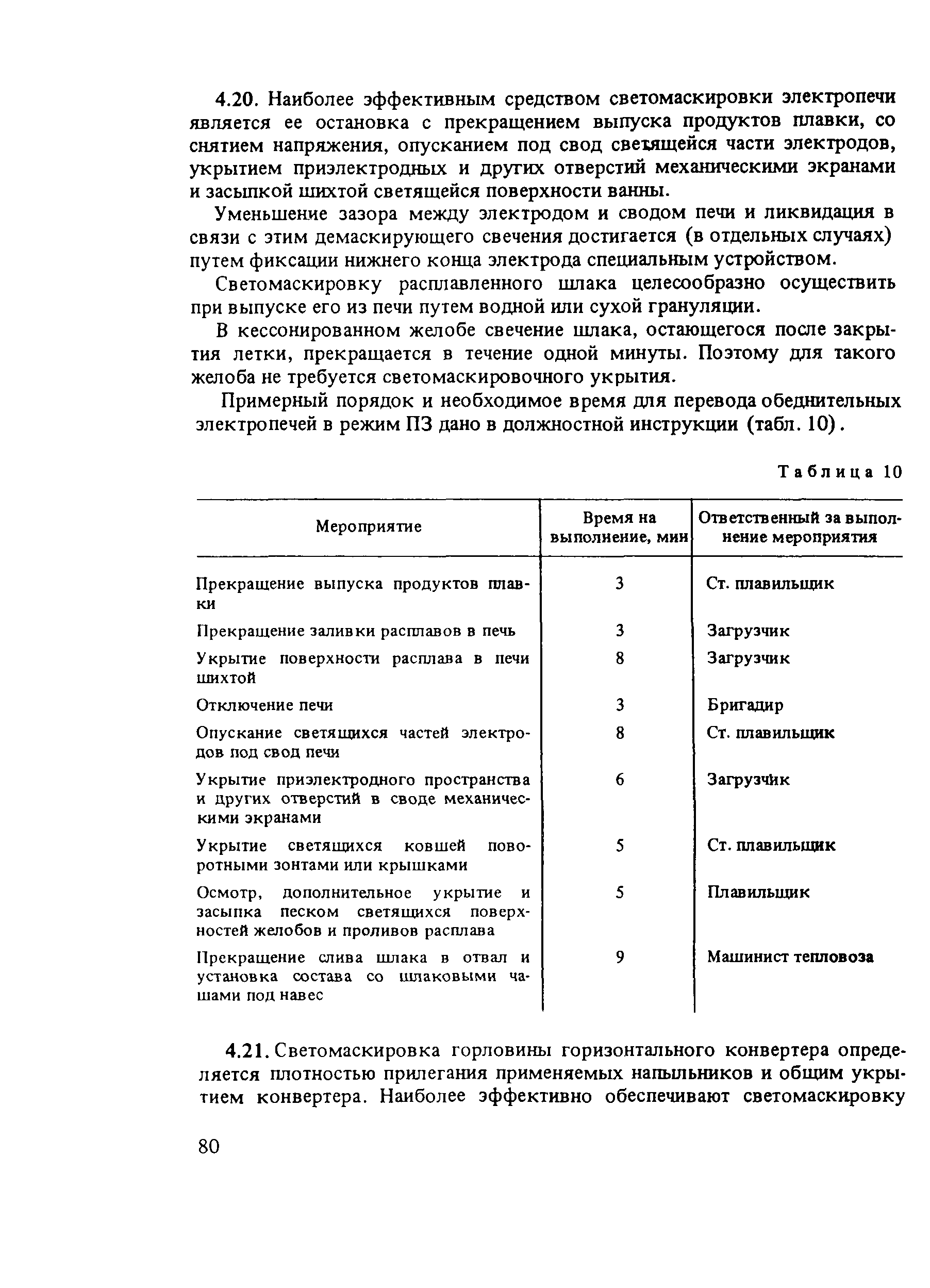 Пособие к СНиП 2.01.53-84