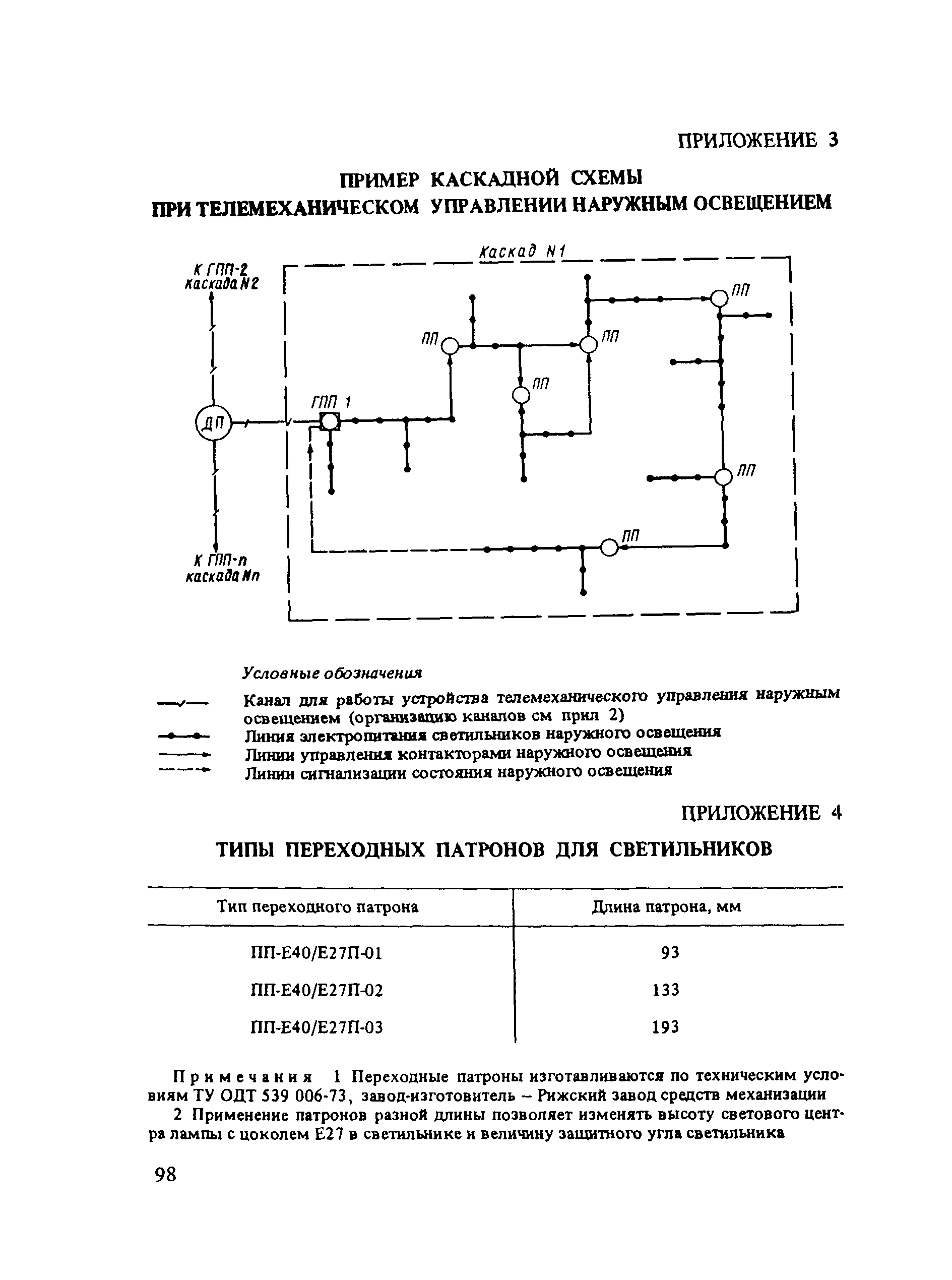 Пособие к СНиП 2.01.53-84