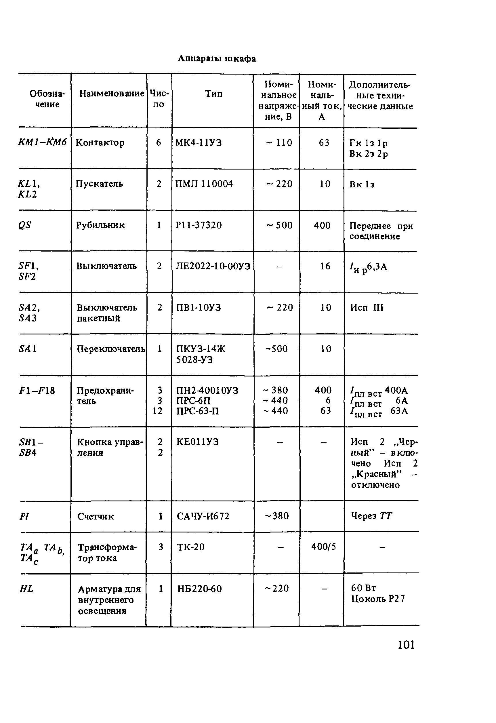 Пособие к СНиП 2.01.53-84