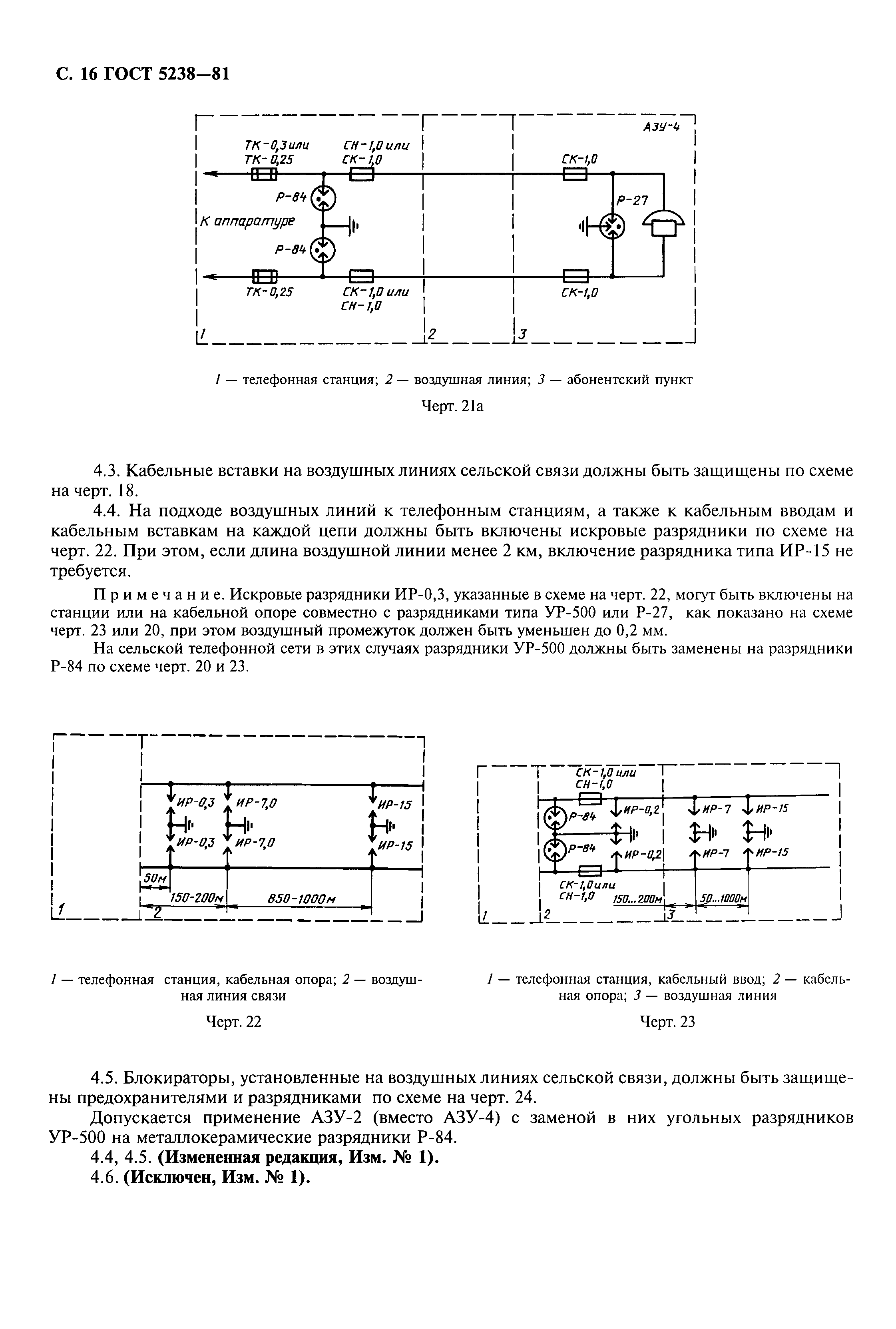 ГОСТ 5238-81