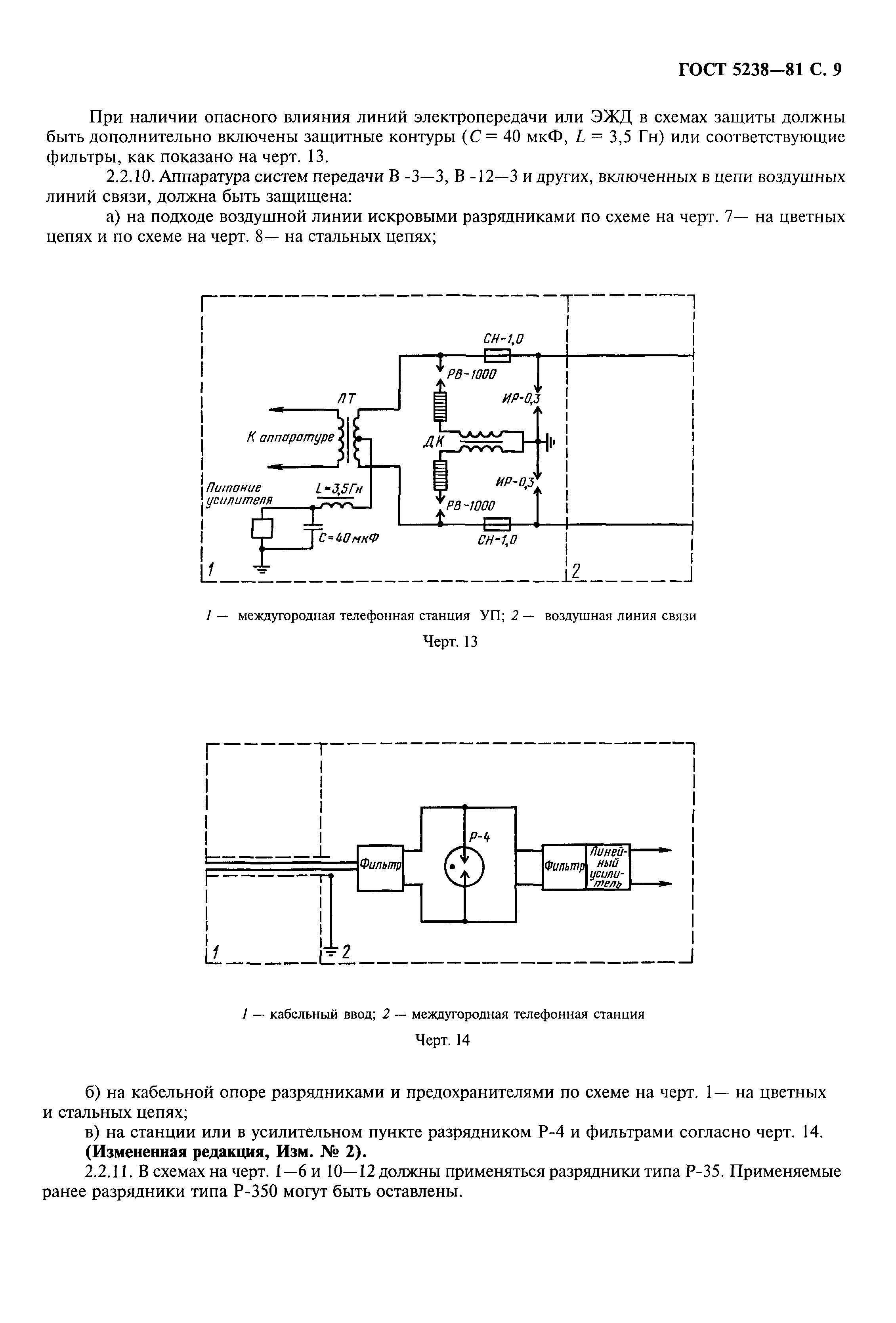 ГОСТ 5238-81