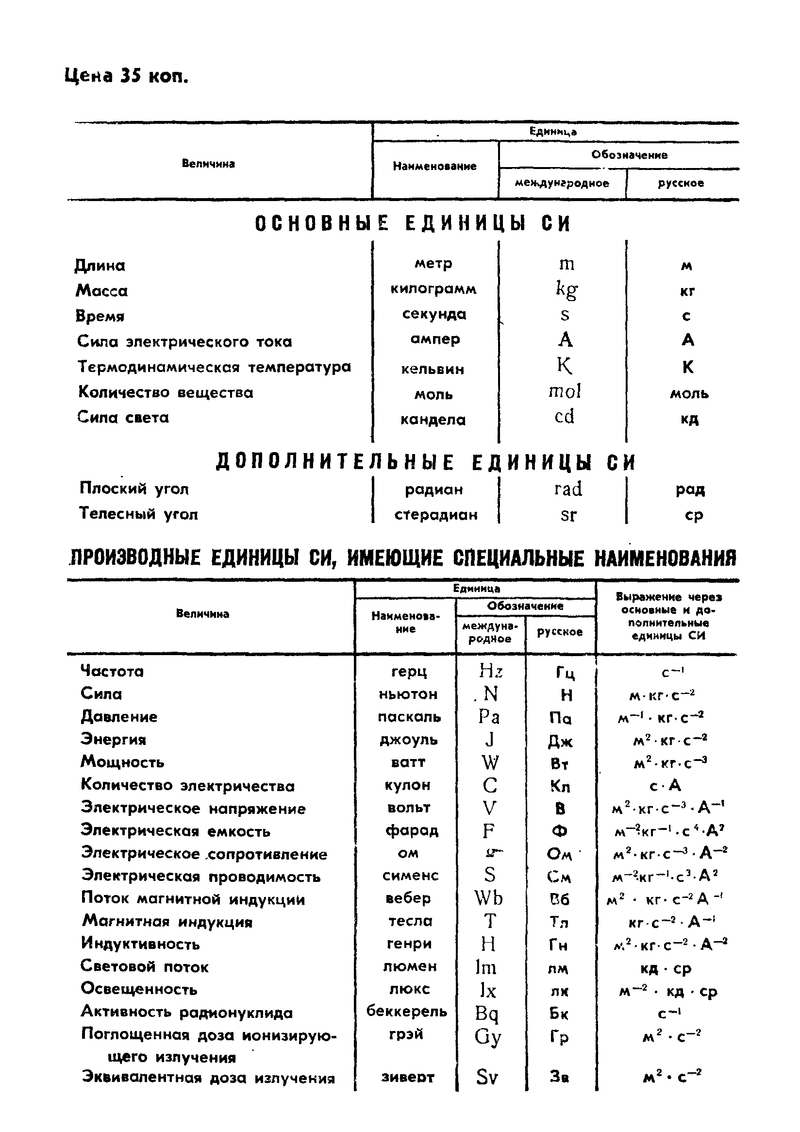 ГОСТ 1759.4-87