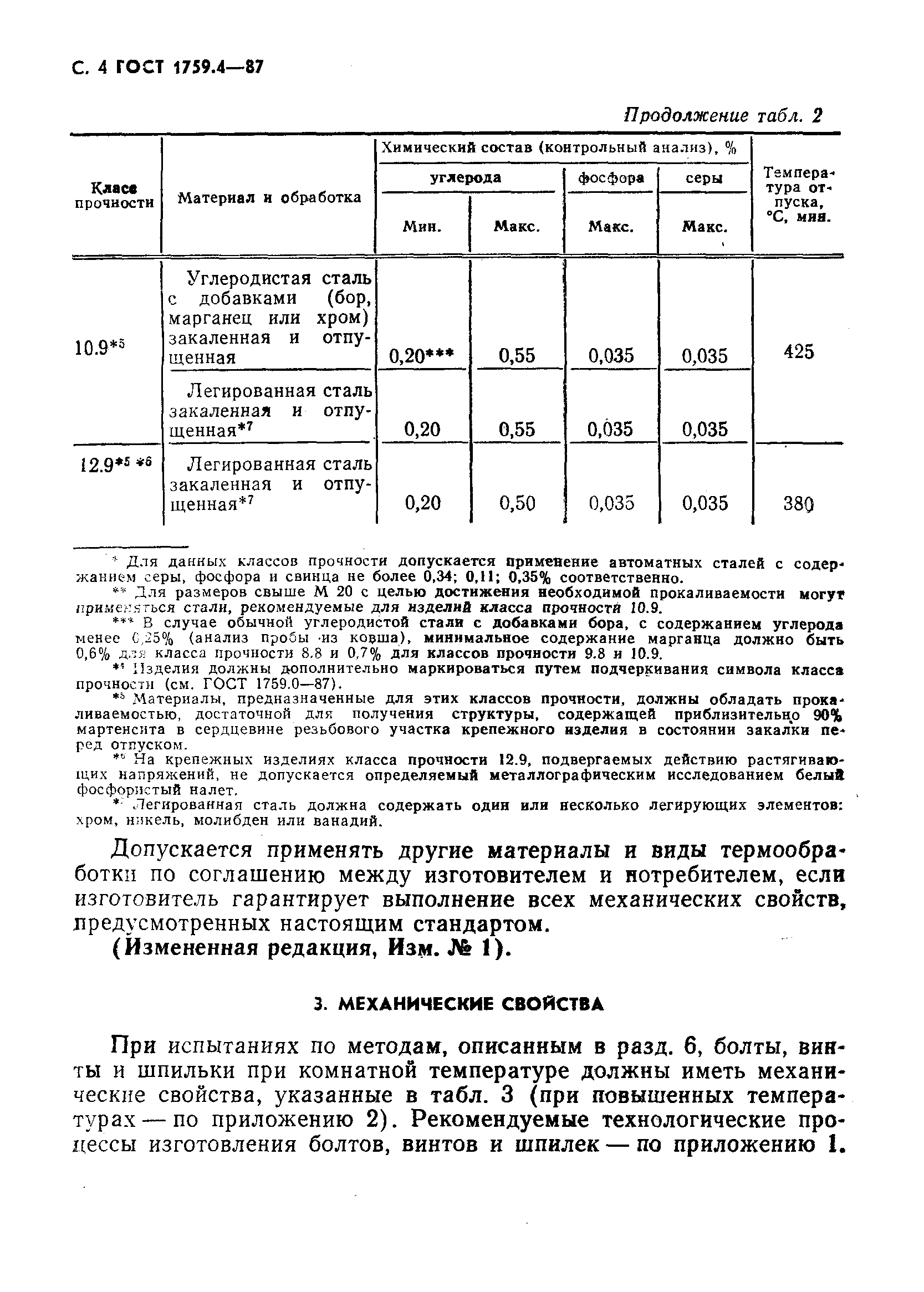 ГОСТ 1759.4-87