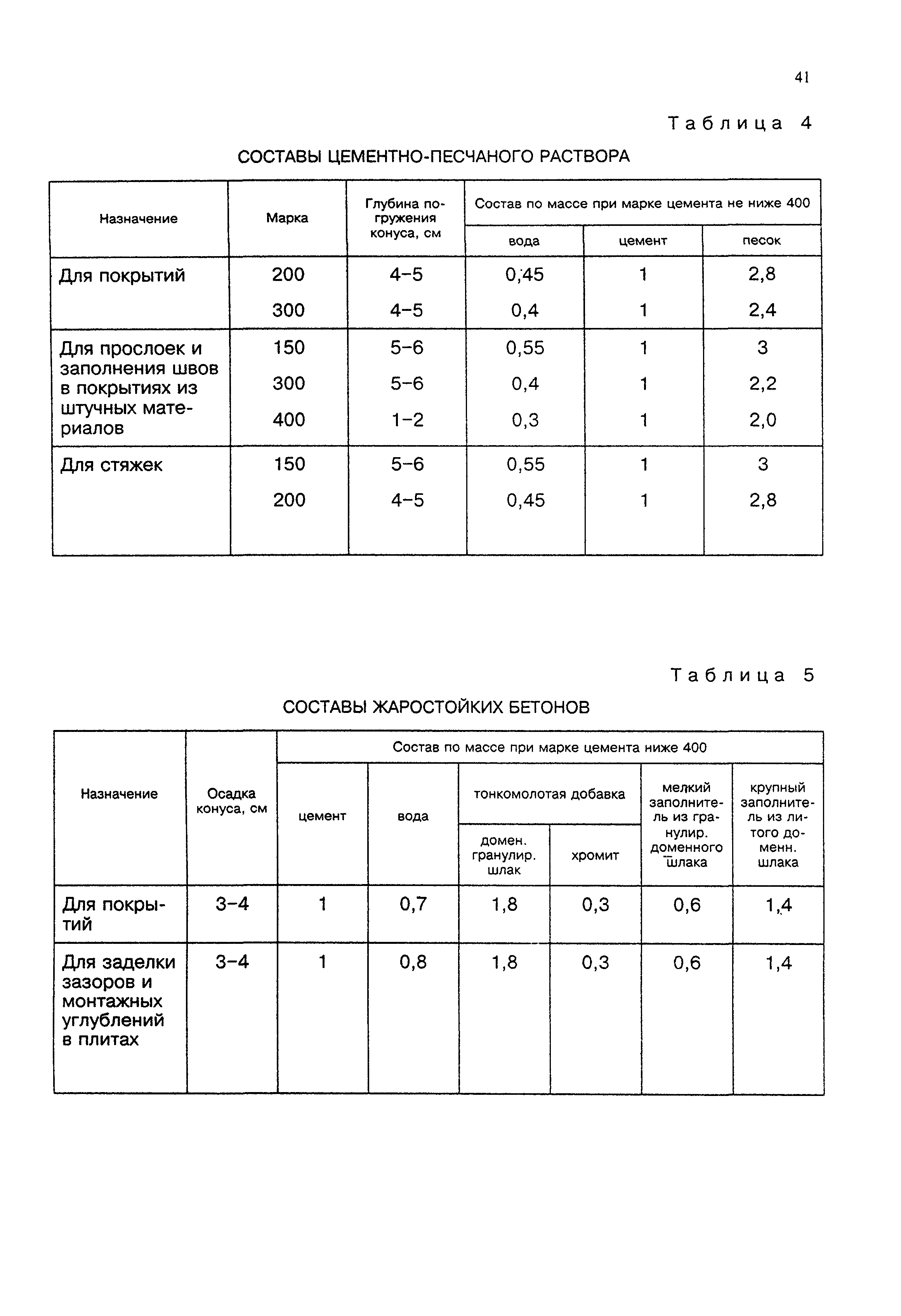 Пособие к СНиП 3.04.01-87