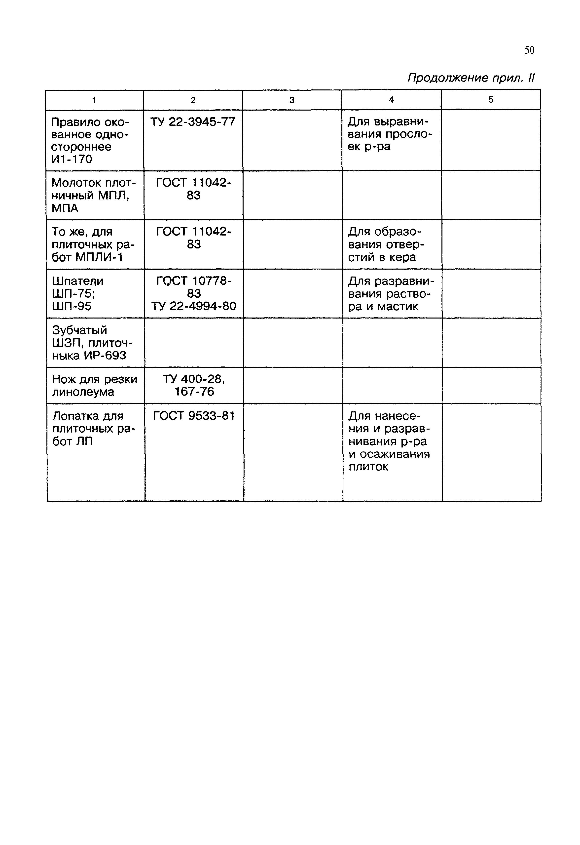 Пособие к СНиП 3.04.01-87