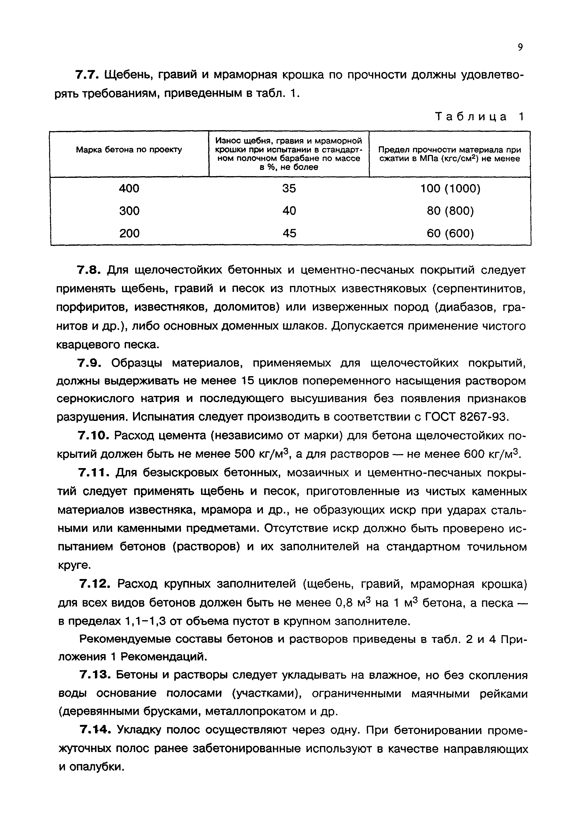 Пособие к СНиП 3.04.01-87