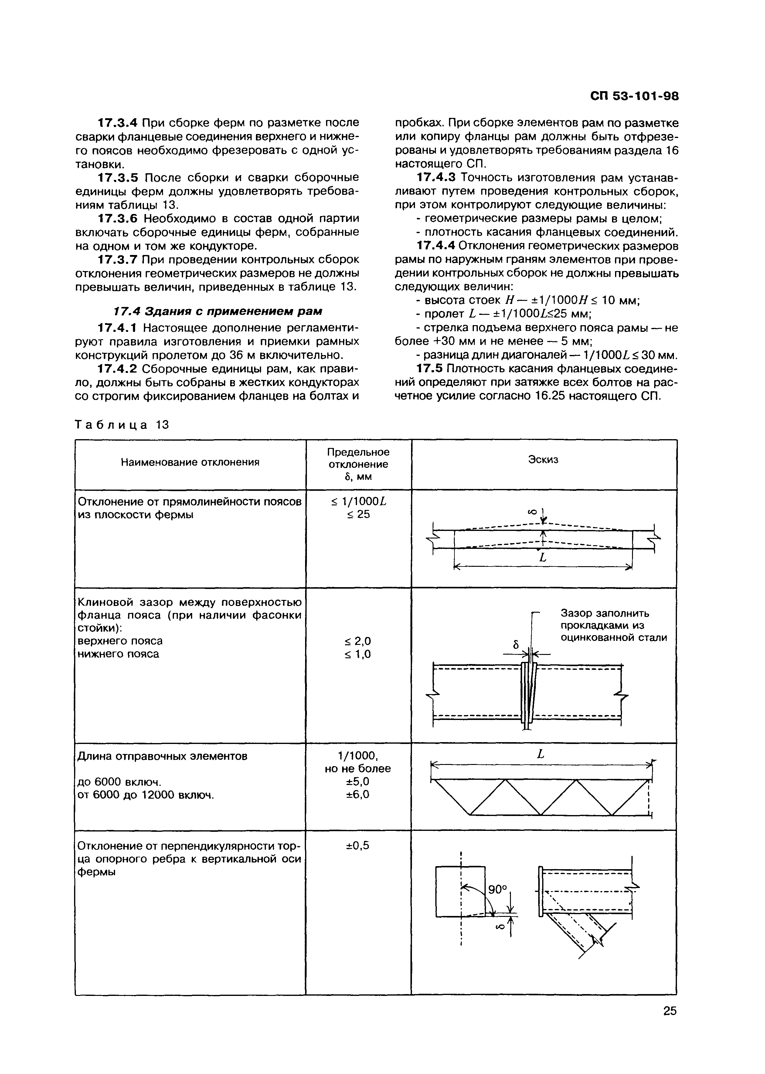 СП 53-101-98