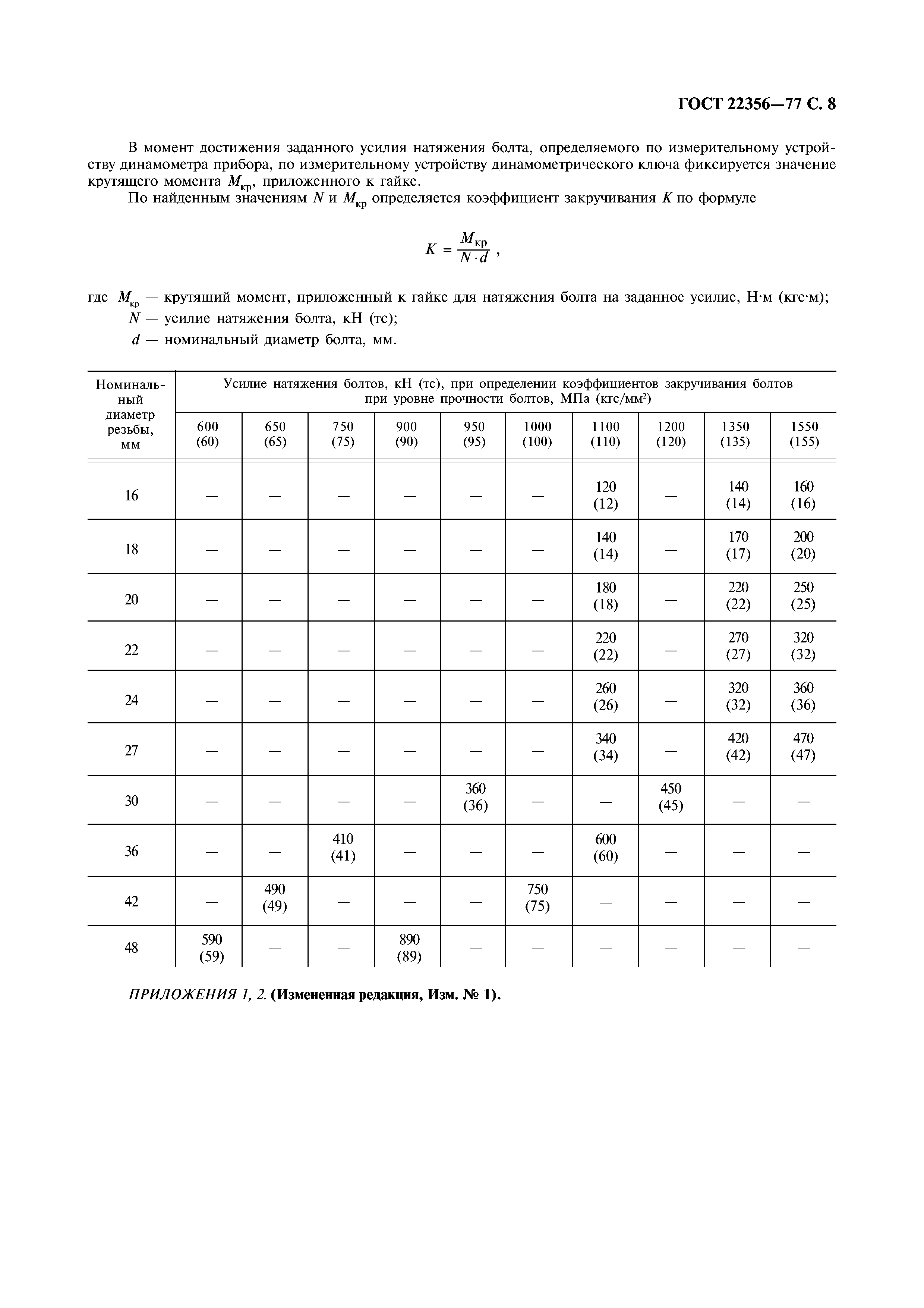 ГОСТ 22356-77