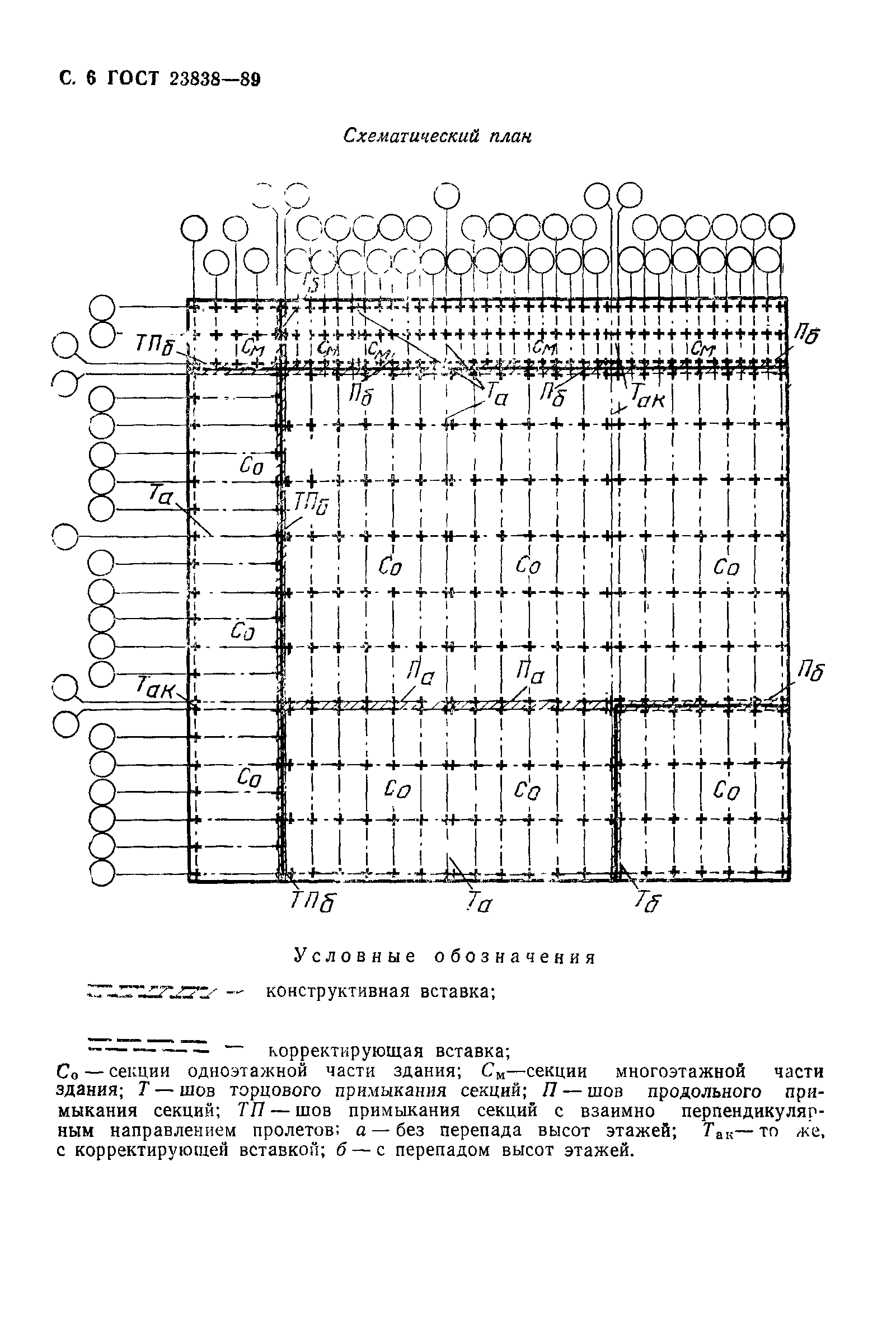 ГОСТ 23838-89