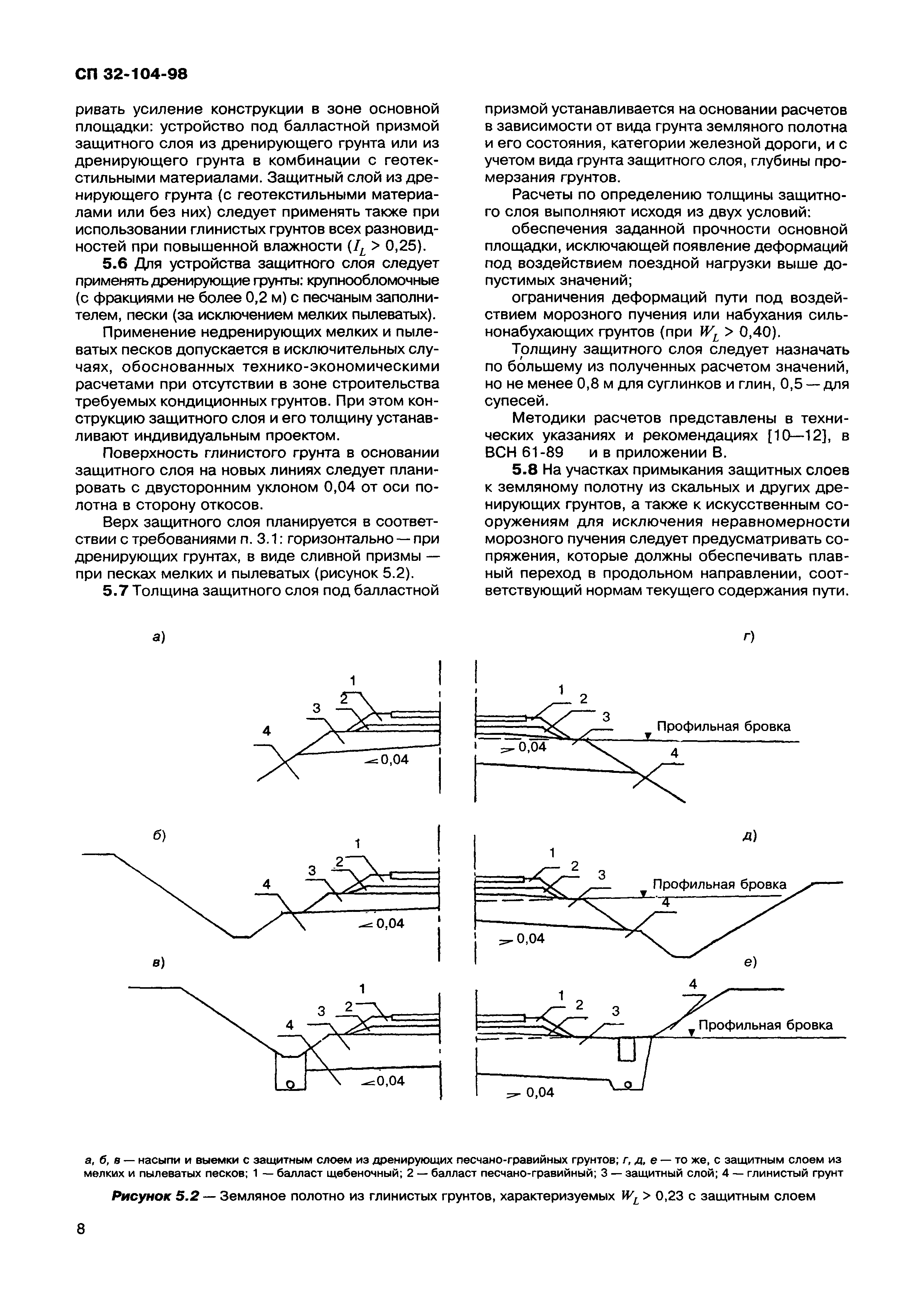 СП 32-104-98