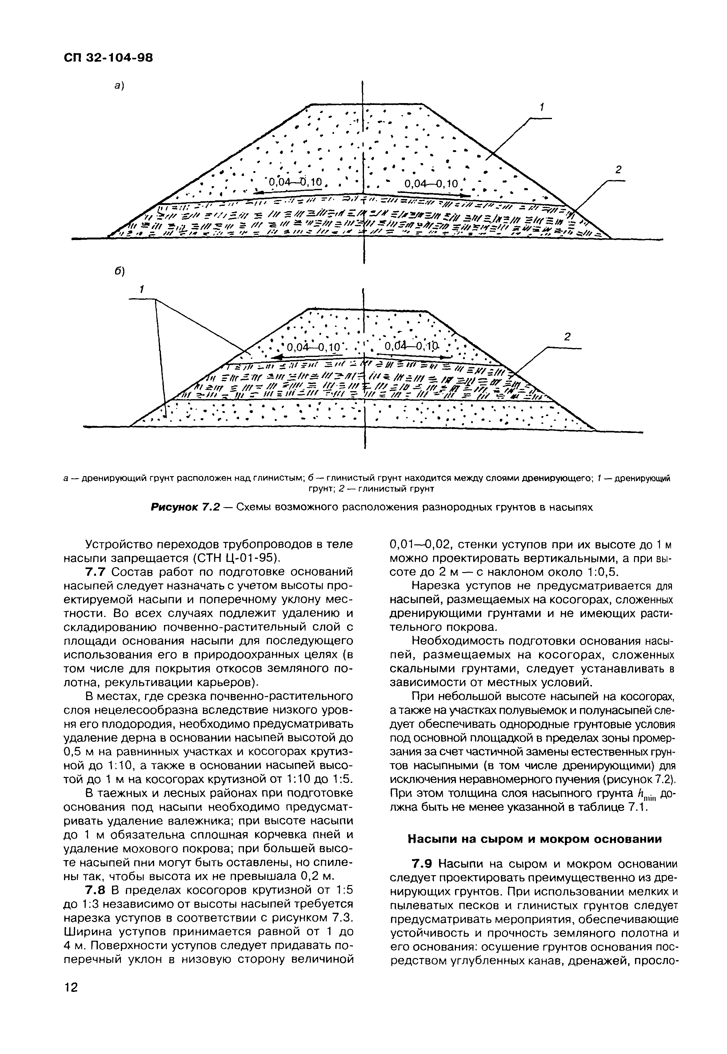 СП 32-104-98