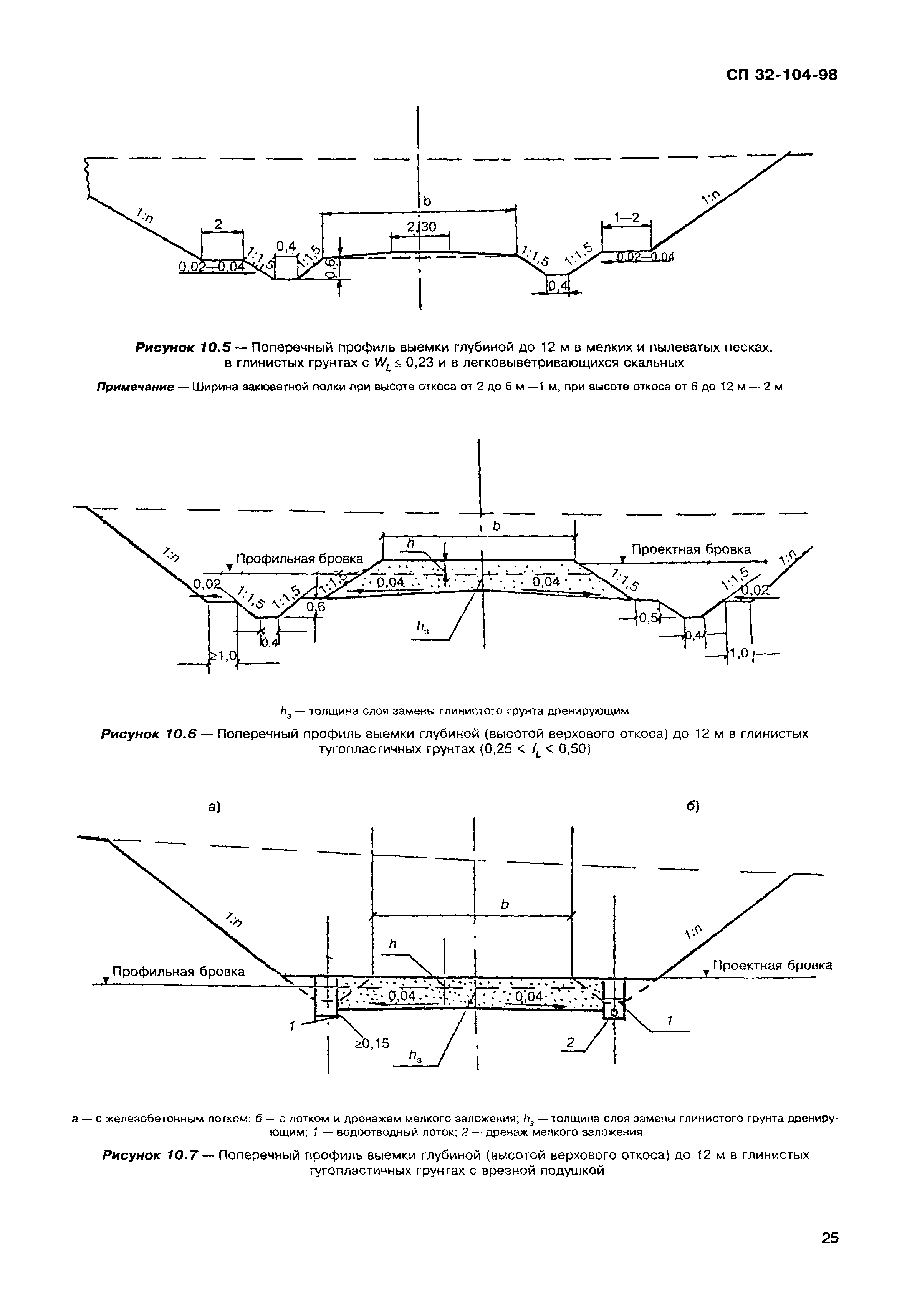 СП 32-104-98