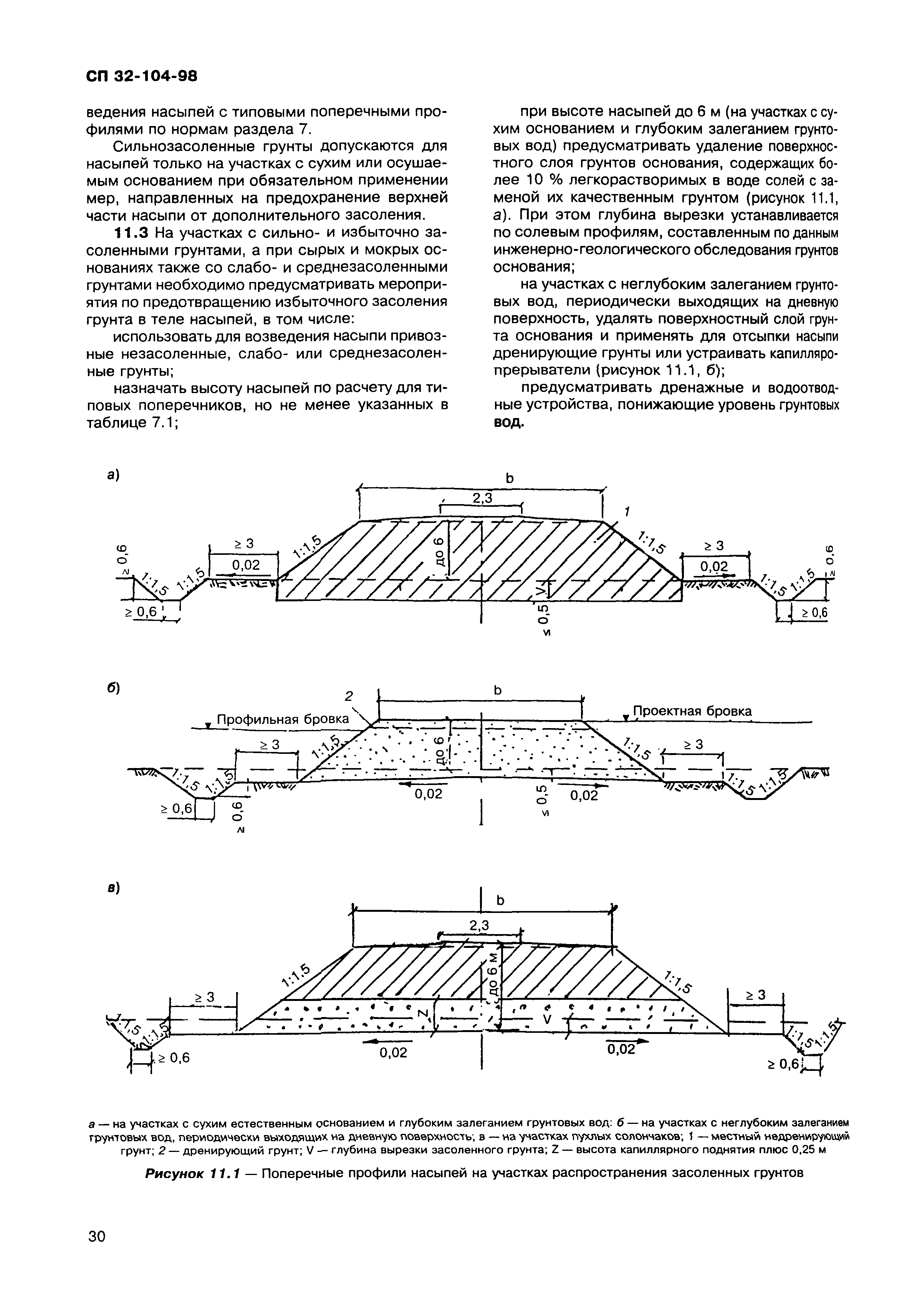 СП 32-104-98