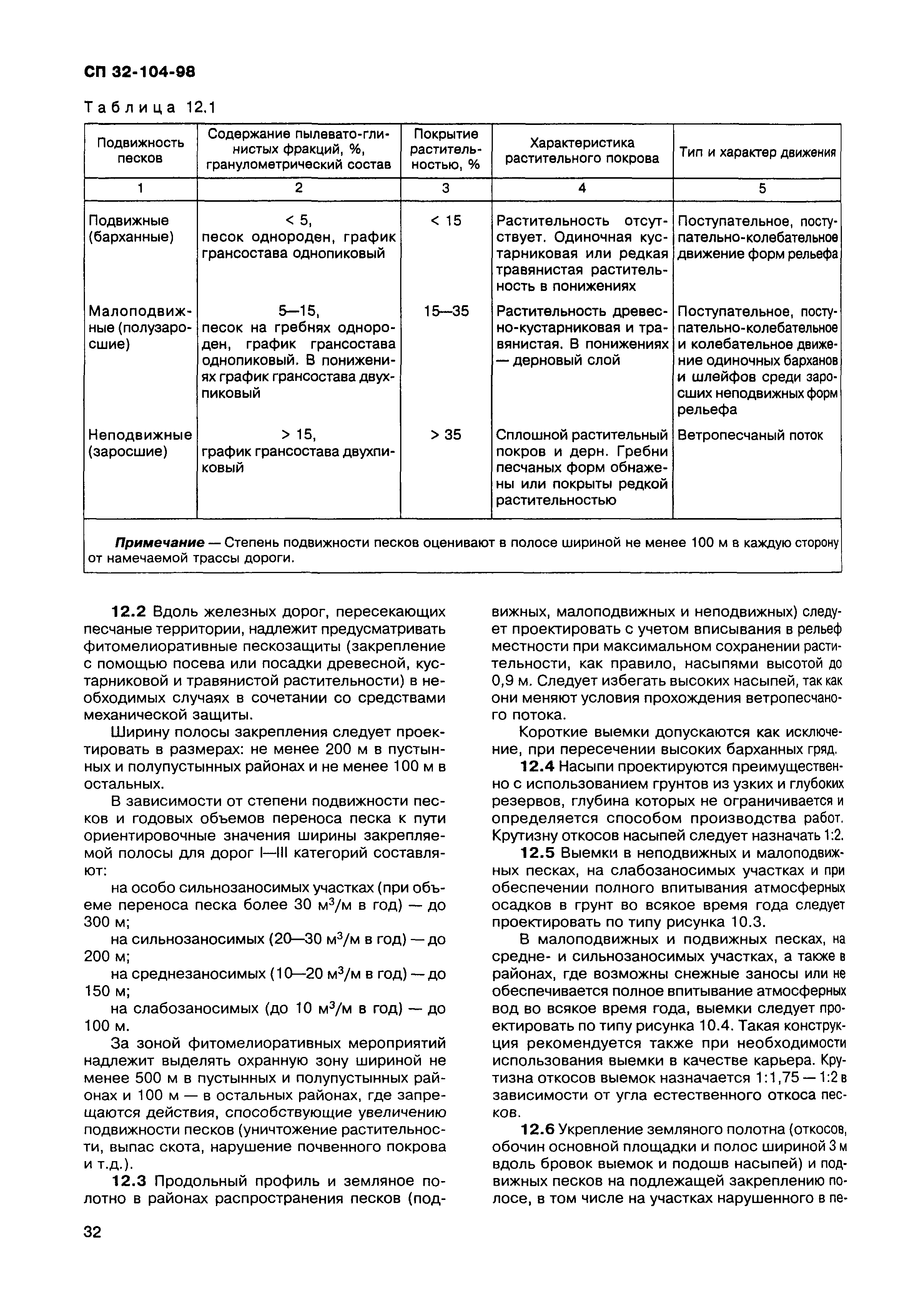 СП 32-104-98