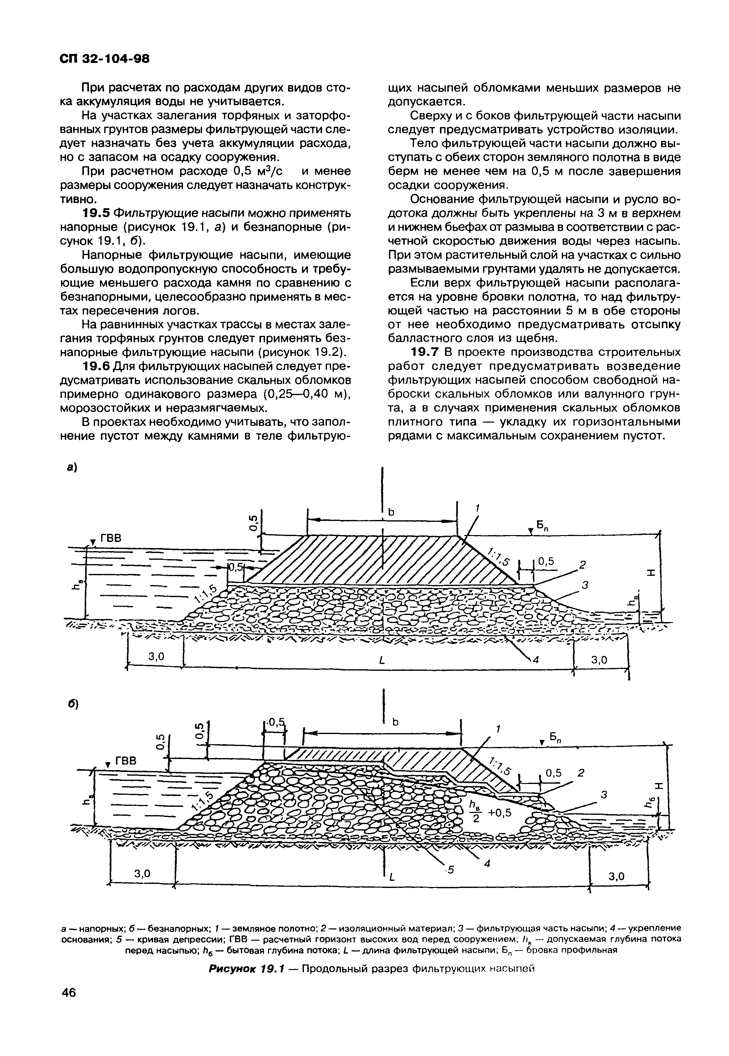 СП 32-104-98