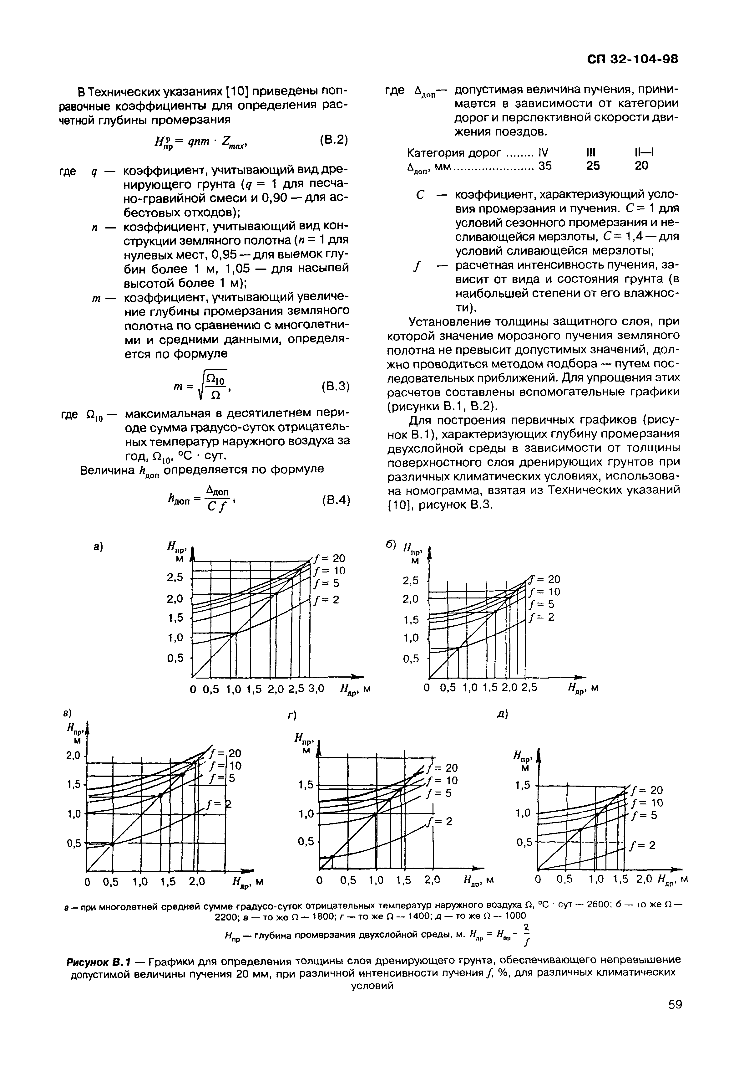 СП 32-104-98