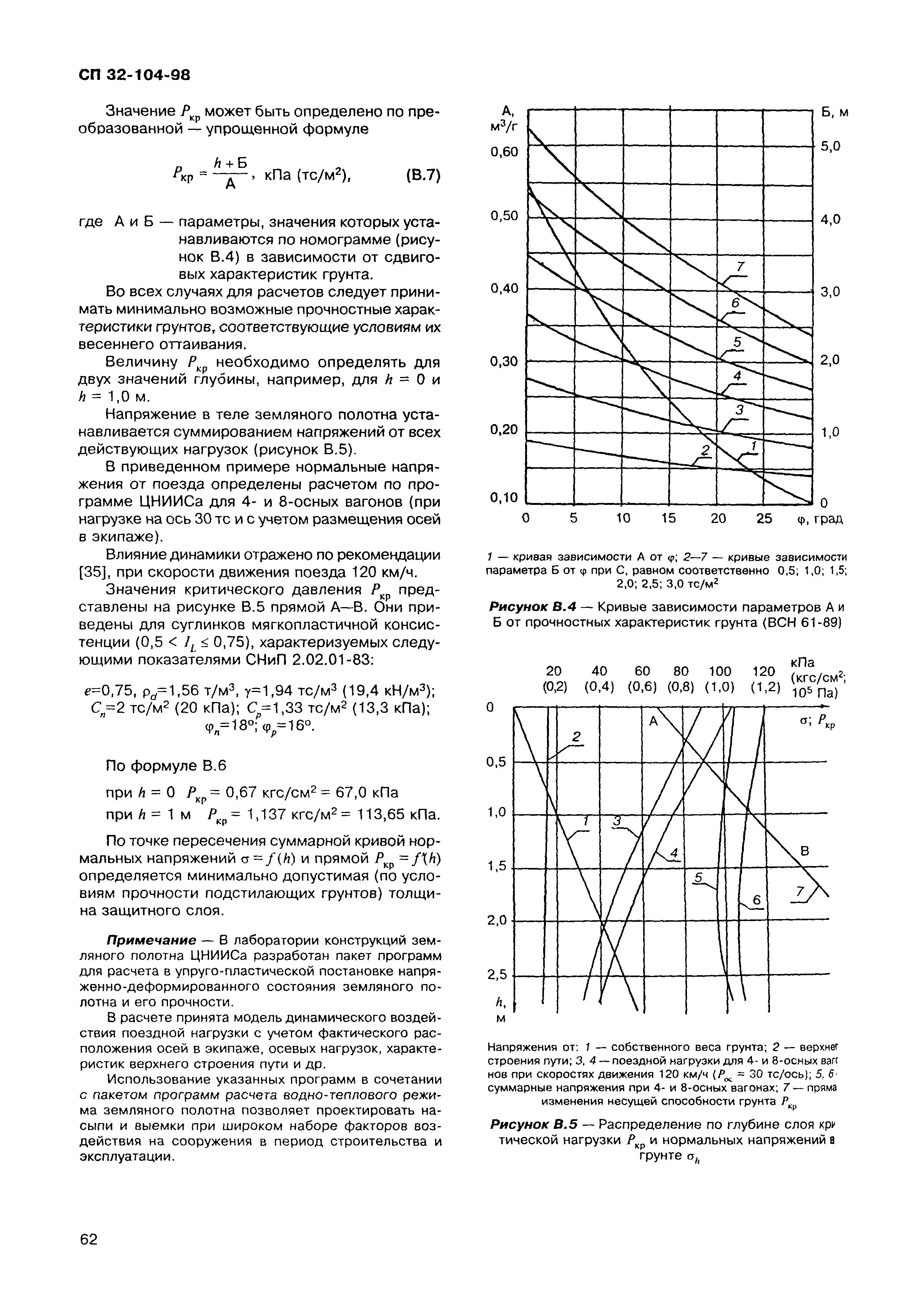 СП 32-104-98